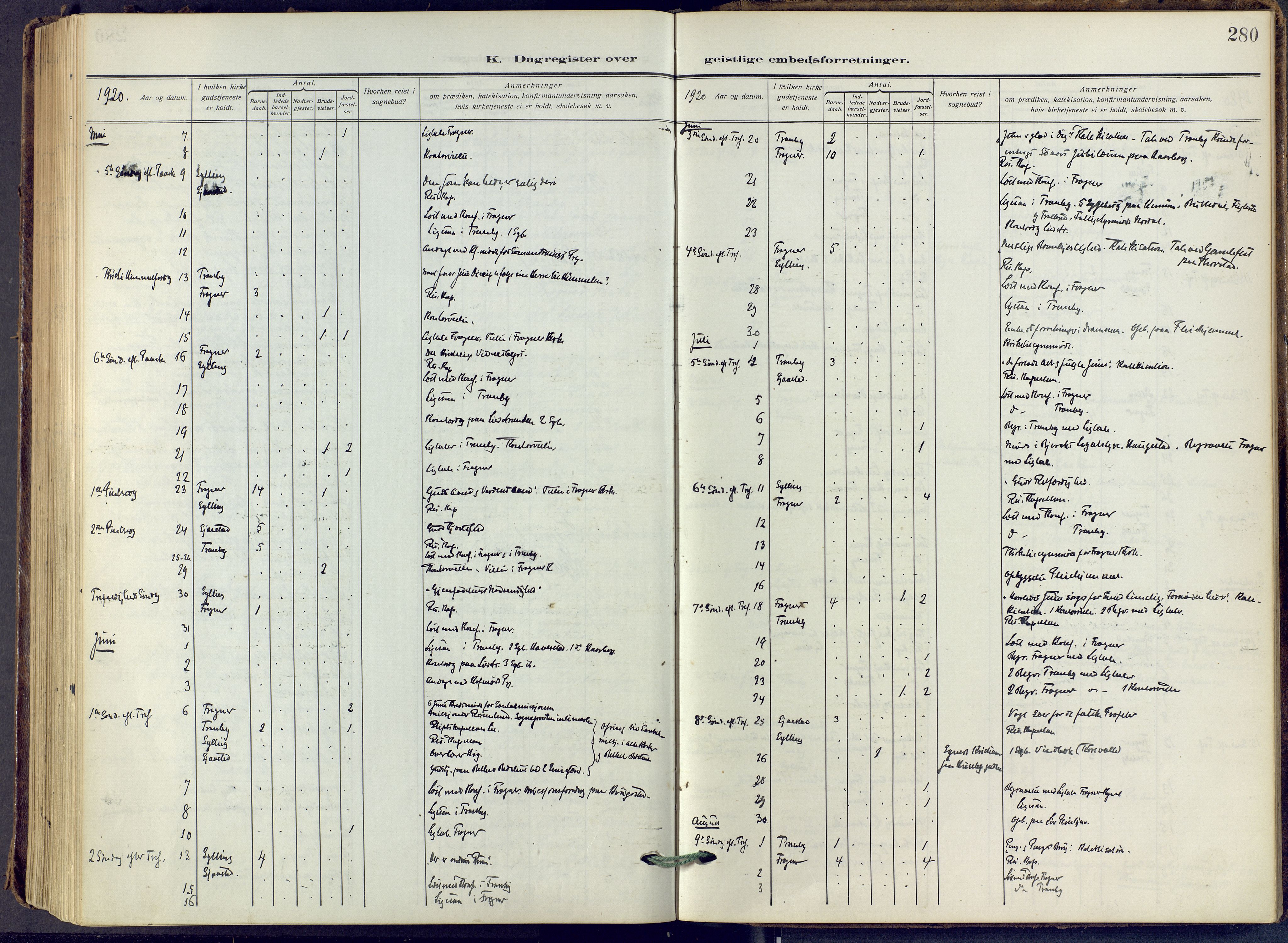 Lier kirkebøker, AV/SAKO-A-230/F/Fa/L0019: Parish register (official) no. I 19, 1918-1928, p. 280