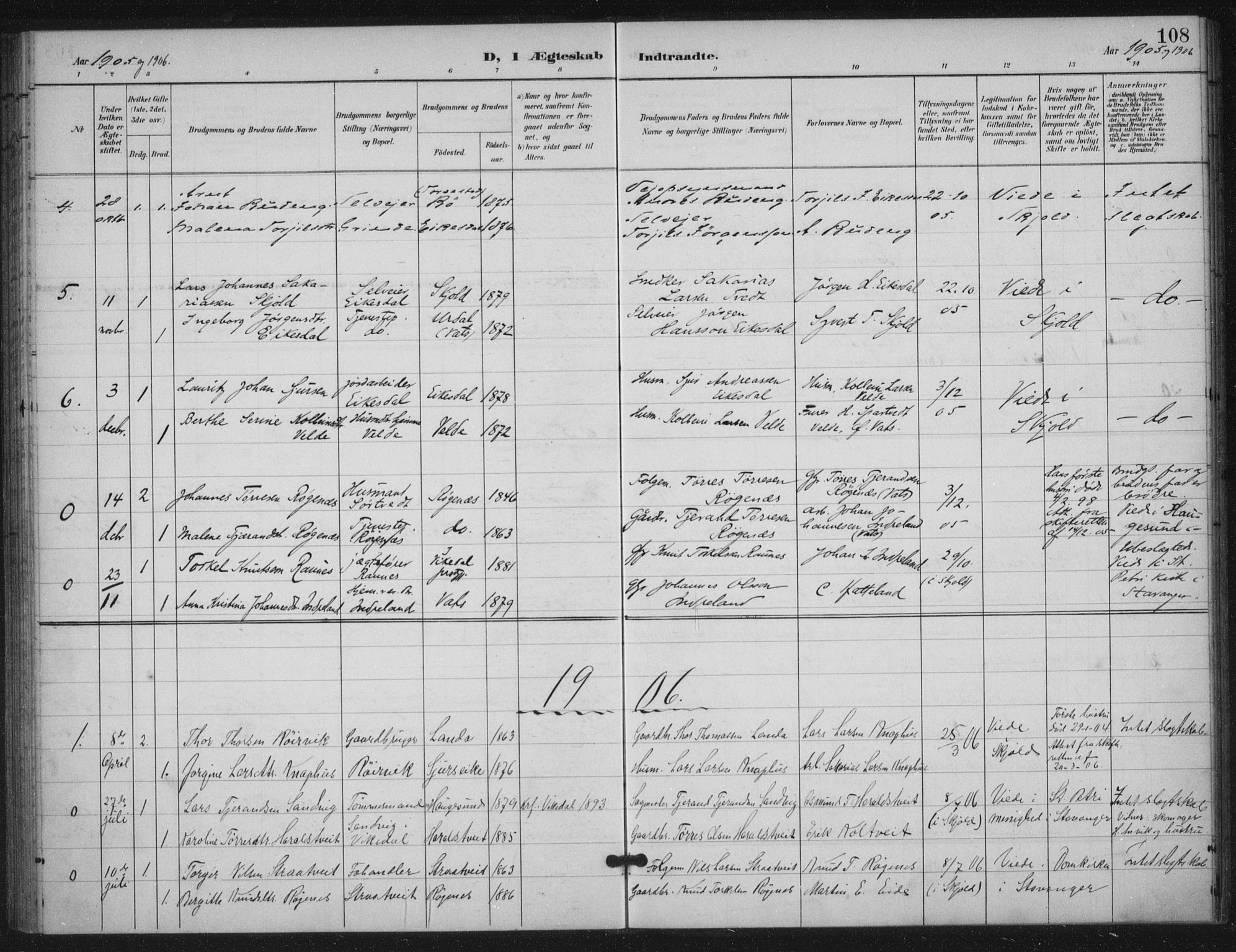 Skjold sokneprestkontor, SAST/A-101847/H/Ha/Haa/L0012: Parish register (official) no. A 12, 1899-1915, p. 108