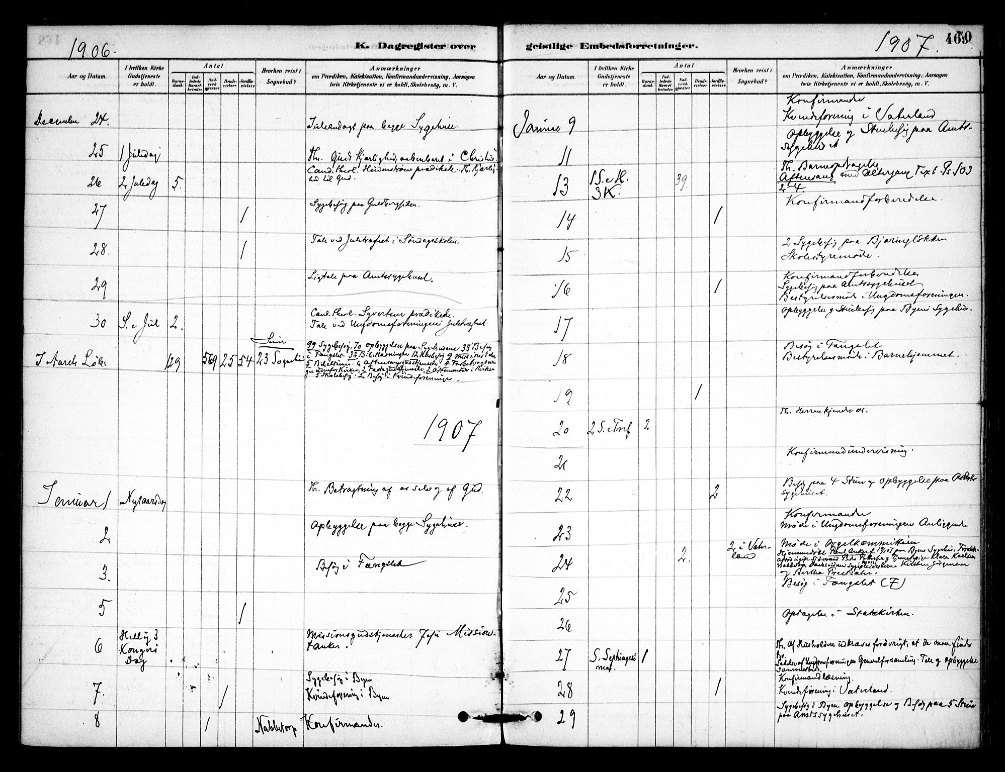 Østre Fredrikstad prestekontor Kirkebøker, AV/SAO-A-10907/F/Fa/L0001: Parish register (official) no. 1, 1878-1982, p. 469