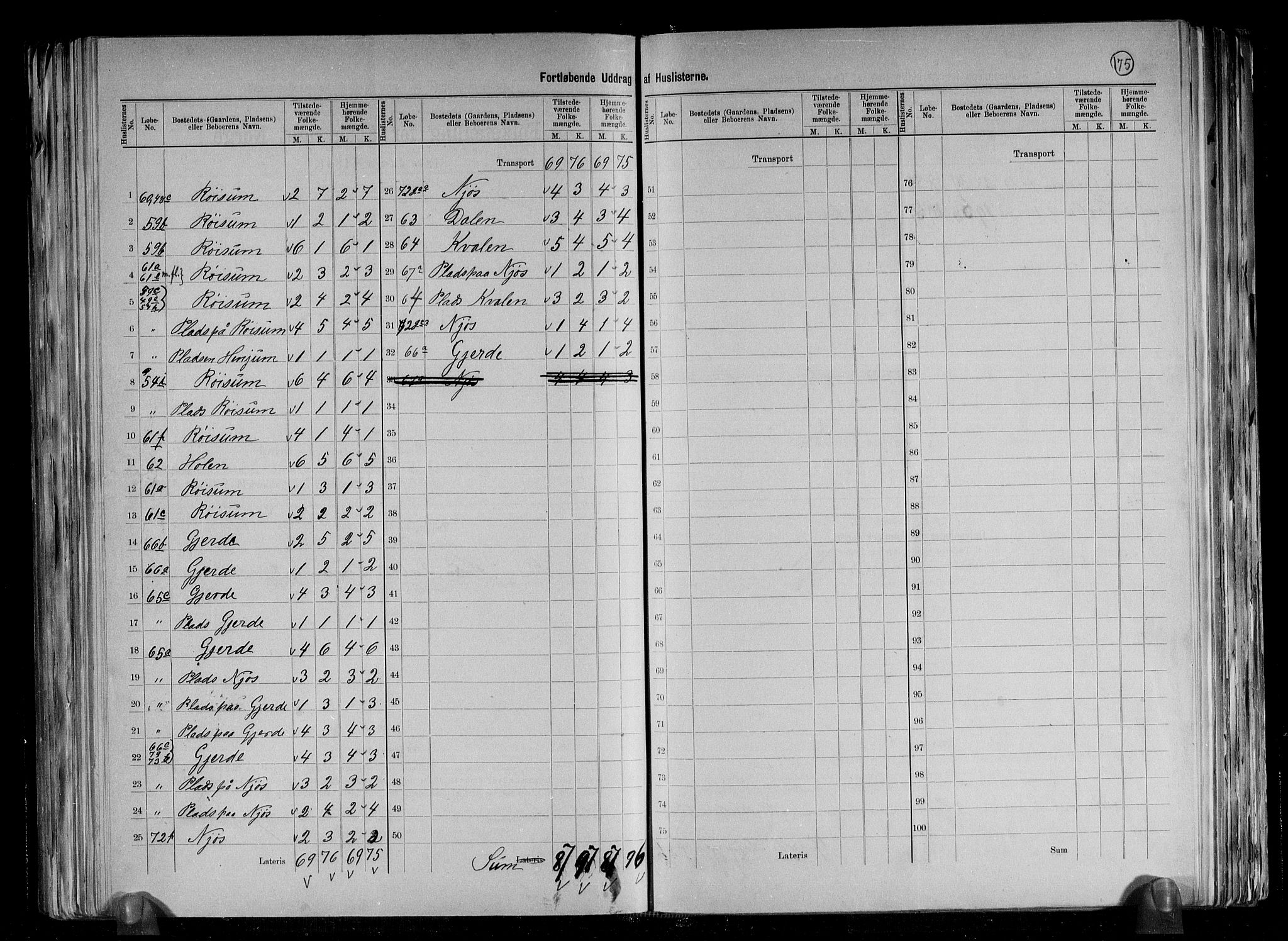 RA, 1891 census for 1419 Leikanger, 1891, p. 17