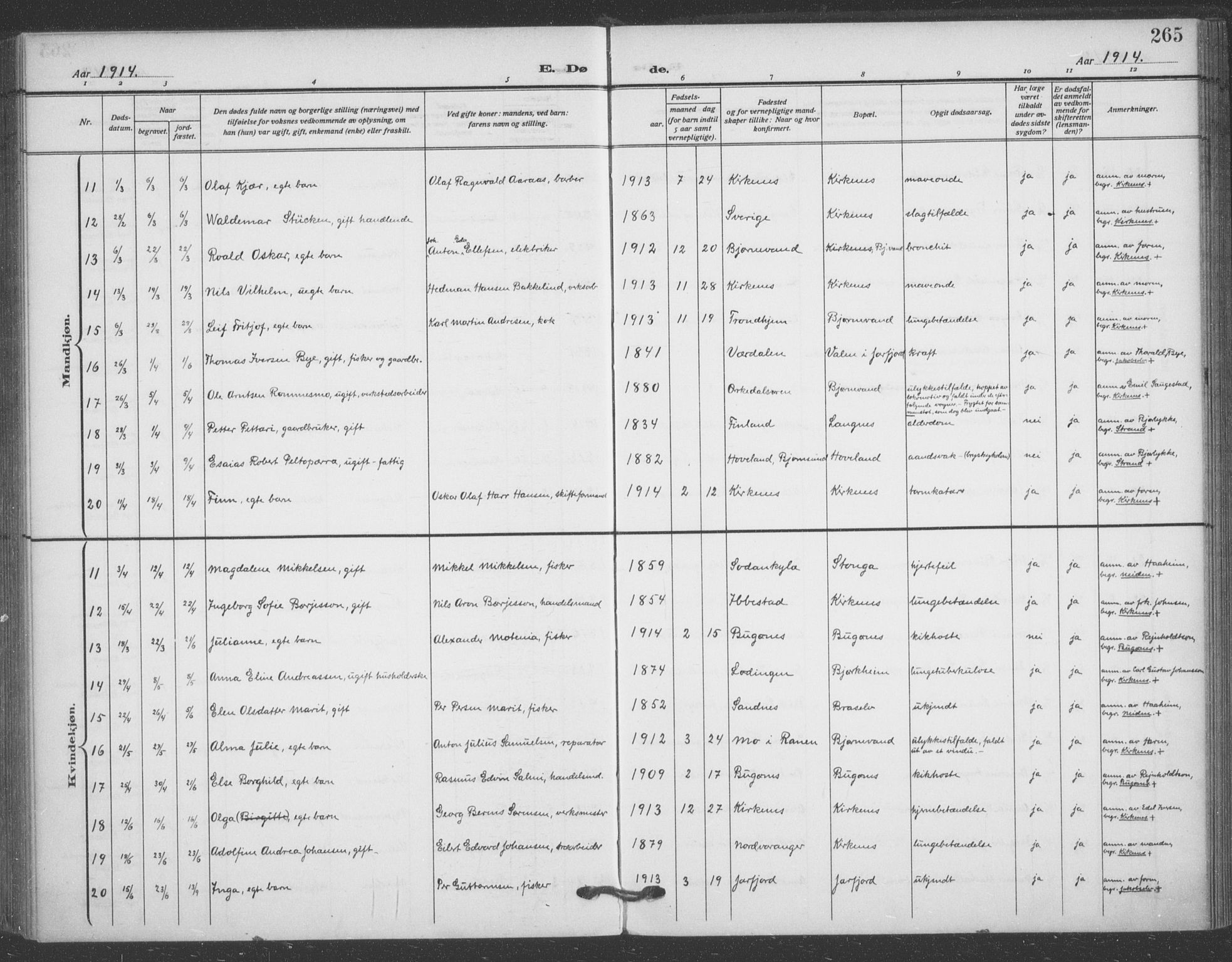 Sør-Varanger sokneprestkontor, AV/SATØ-S-1331/H/Ha/L0005kirke: Parish register (official) no. 5, 1909-1919, p. 265