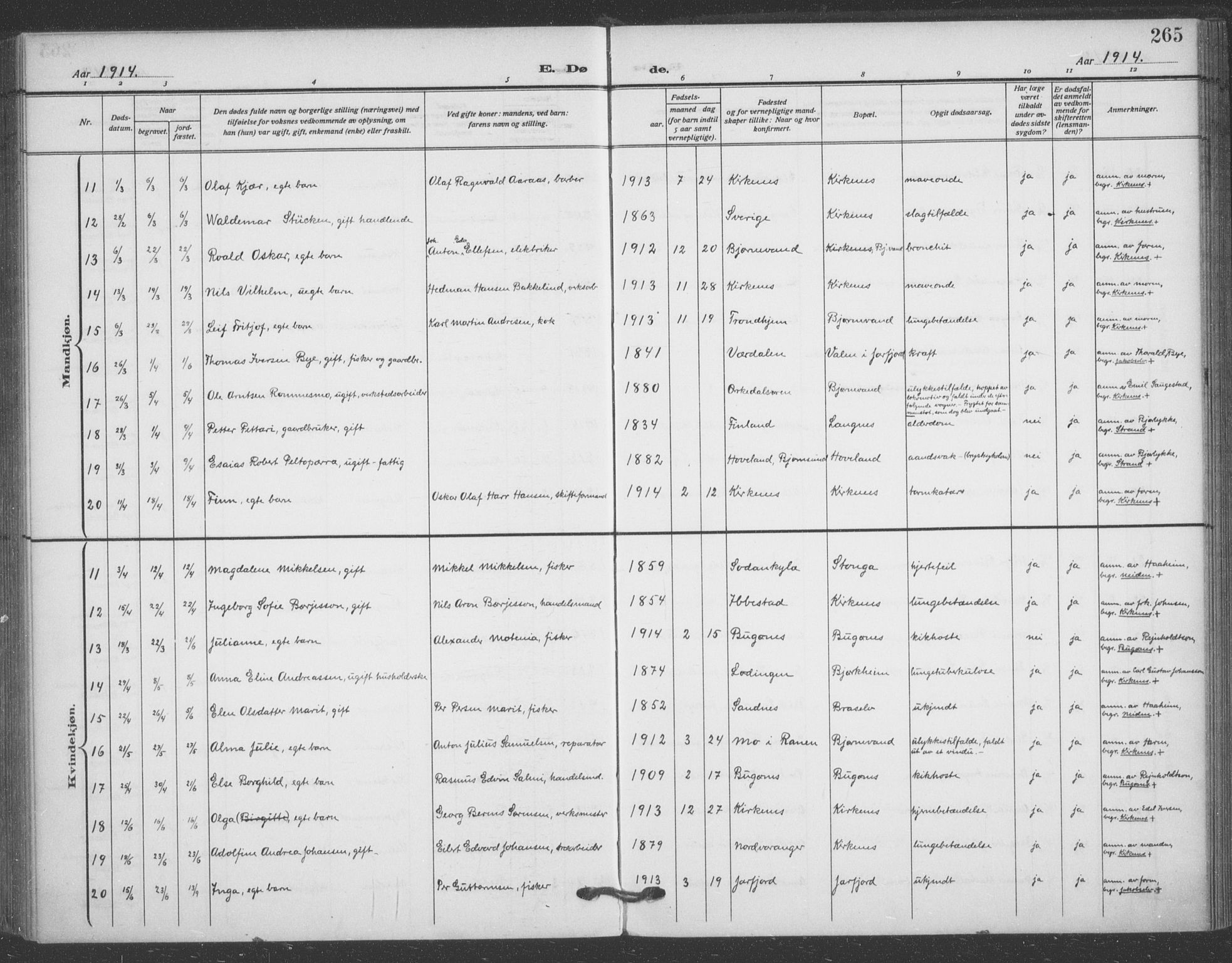 Sør-Varanger sokneprestkontor, AV/SATØ-S-1331/H/Ha/L0005kirke: Parish register (official) no. 5, 1909-1919, p. 265