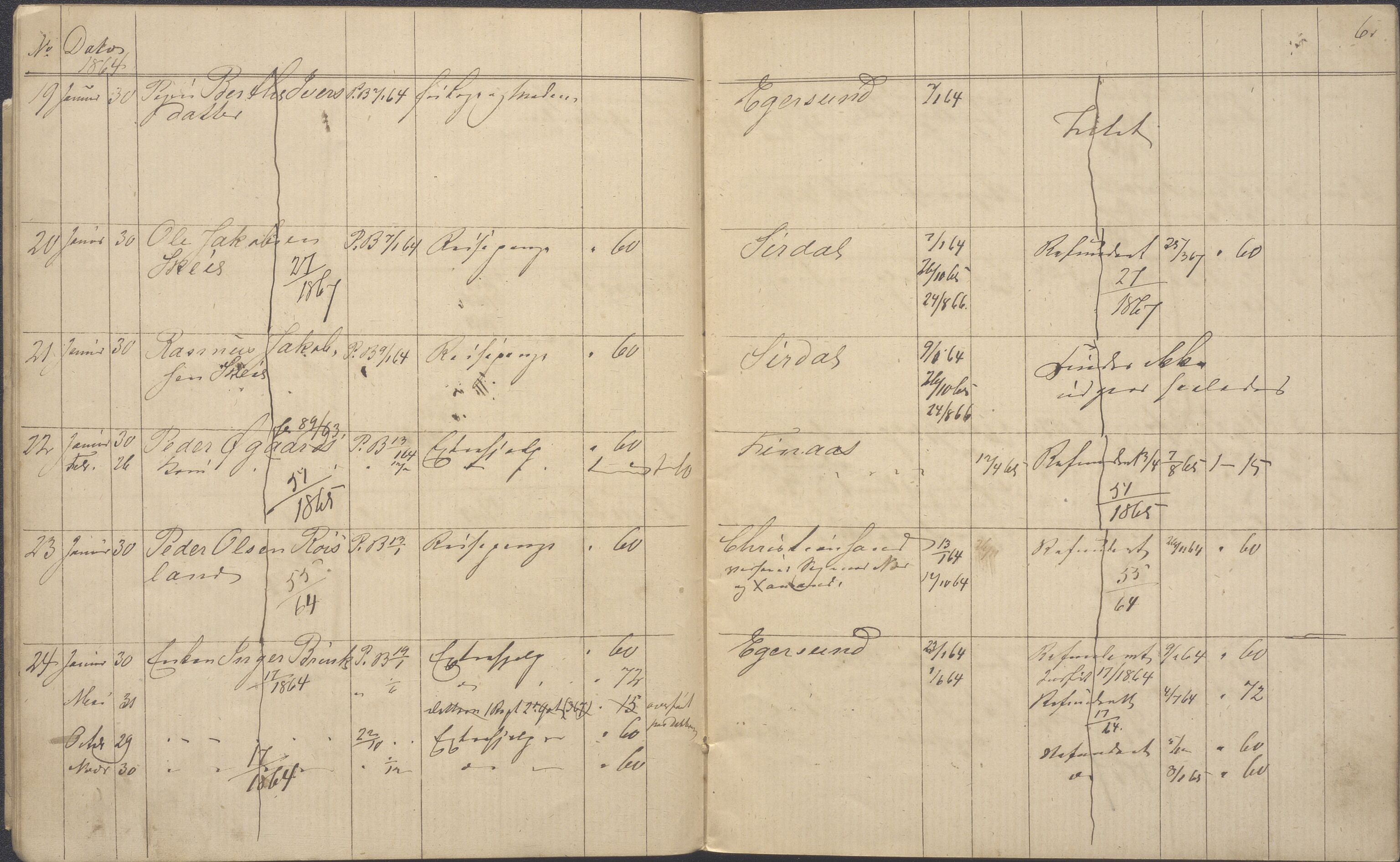 Stavanger kommune. Fattigvesenet, BYST/A-0019/F/Fc/Fca/L0003: Refusjonsprotokoll, 1864-1866