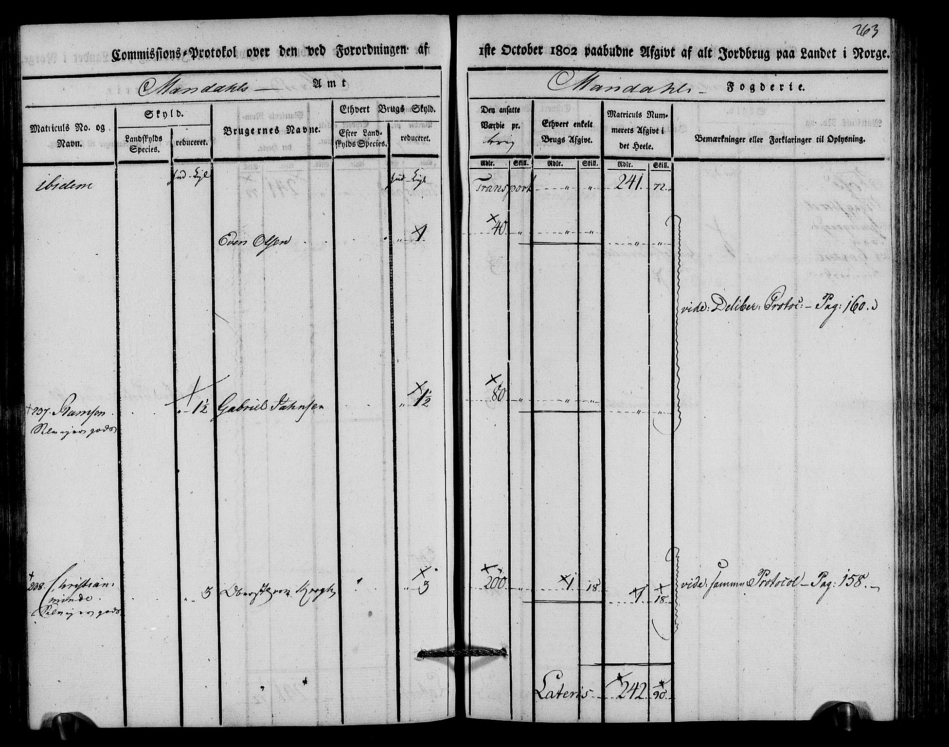 Rentekammeret inntil 1814, Realistisk ordnet avdeling, AV/RA-EA-4070/N/Ne/Nea/L0089: Mandal fogderi. Kommisjonsprotokoll "Nr. 3", for Valle, Spangereid, Konsmo og Vigmostad sogn, 1803, p. 132