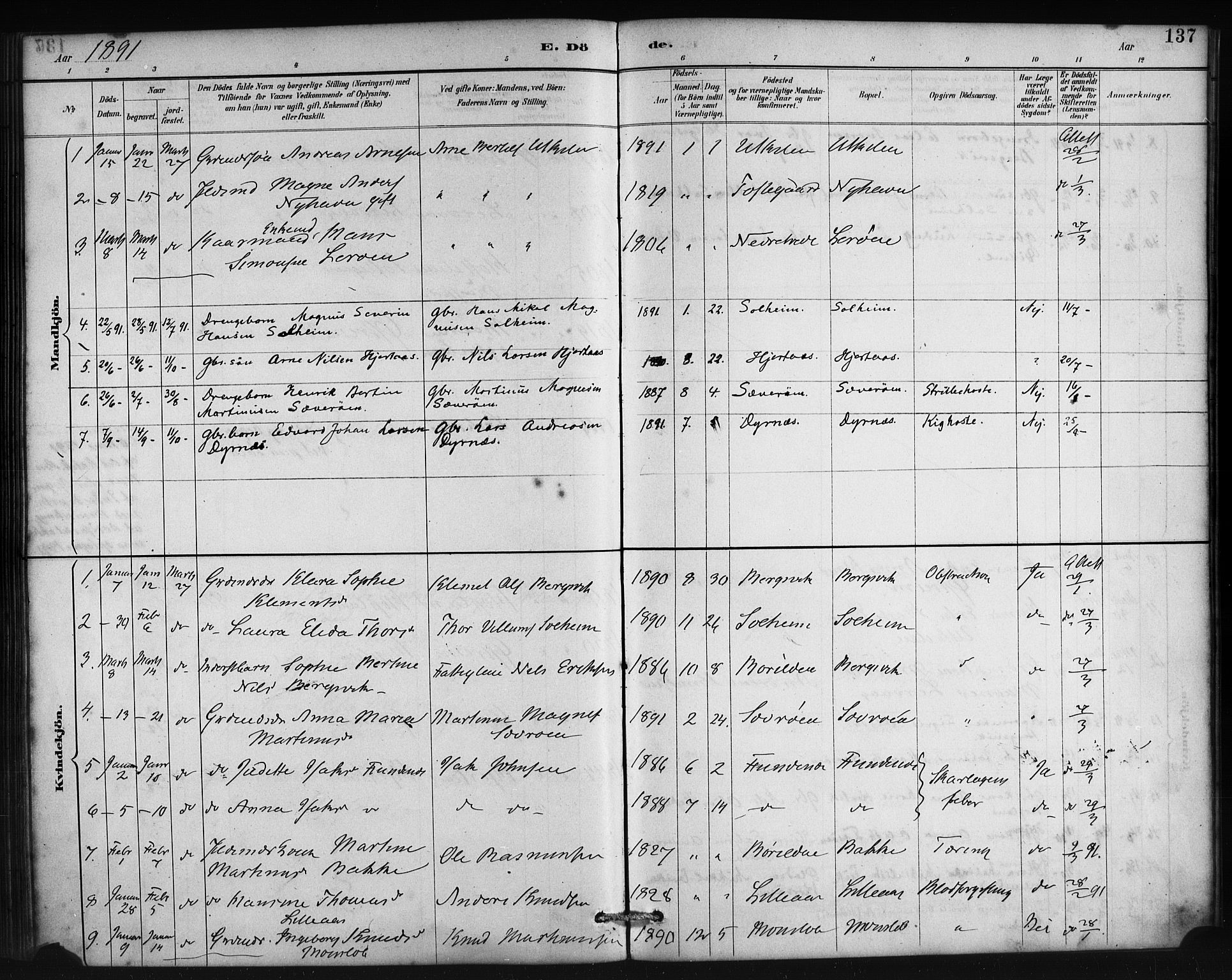Lindås Sokneprestembete, SAB/A-76701/H/Haa: Parish register (official) no. C 1, 1886-1896, p. 137