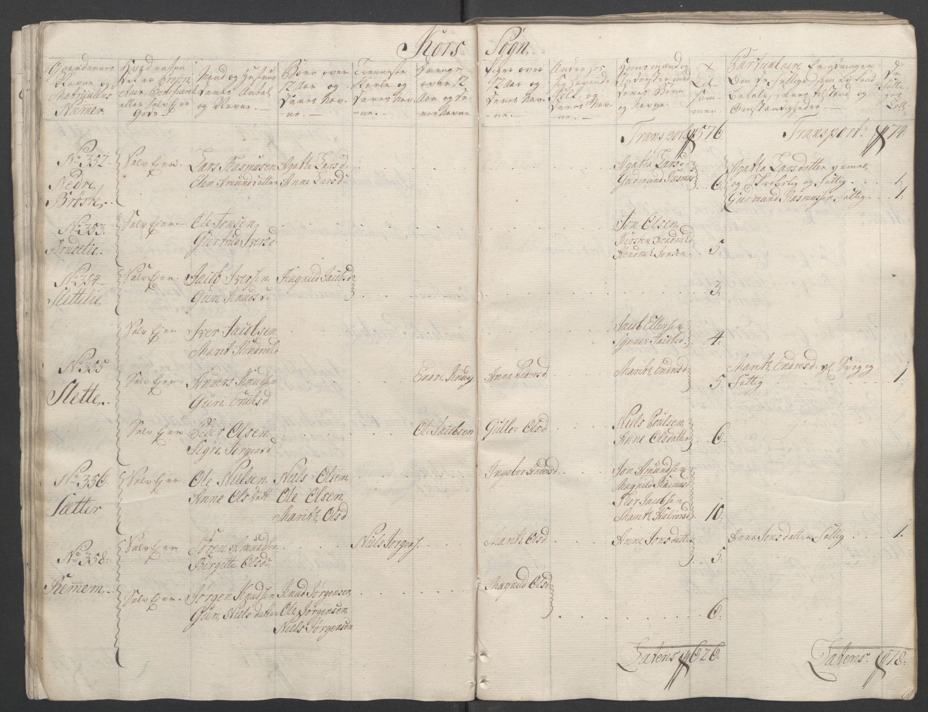 Rentekammeret inntil 1814, Reviderte regnskaper, Fogderegnskap, RA/EA-4092/R55/L3730: Ekstraskatten Romsdal, 1762-1763, p. 53