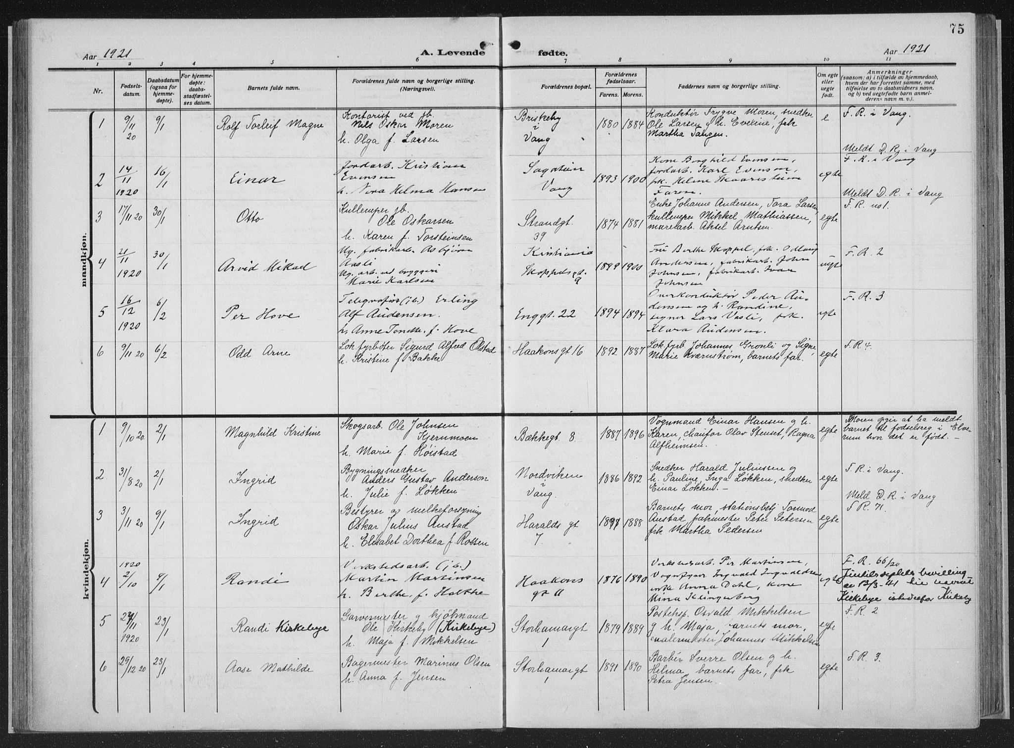 Hamar prestekontor, AV/SAH-DOMPH-002/H/Ha/Haa/L0002: Parish register (official) no. 2, 1915-1936, p. 75