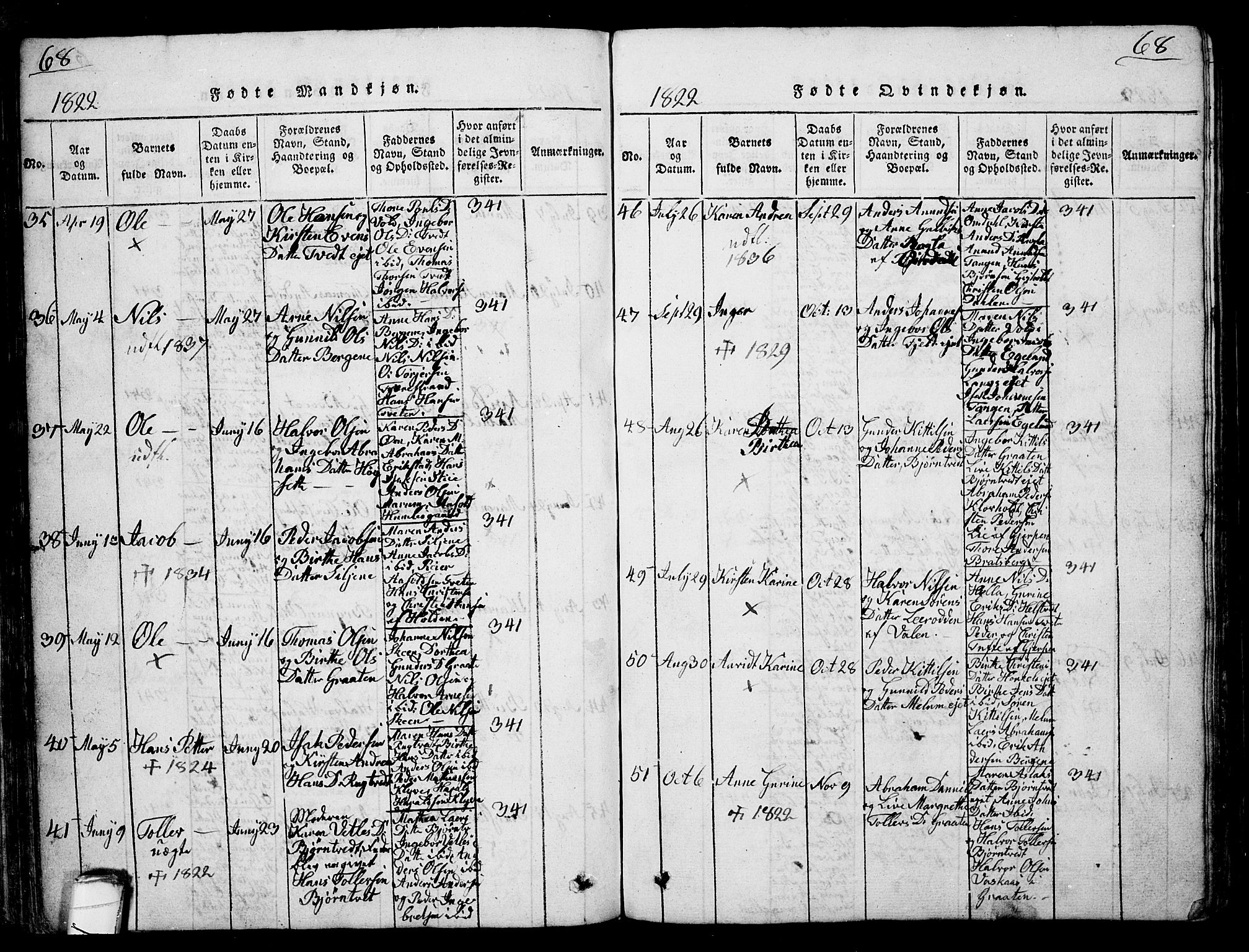 Solum kirkebøker, SAKO/A-306/G/Ga/L0001: Parish register (copy) no. I 1, 1814-1833, p. 68