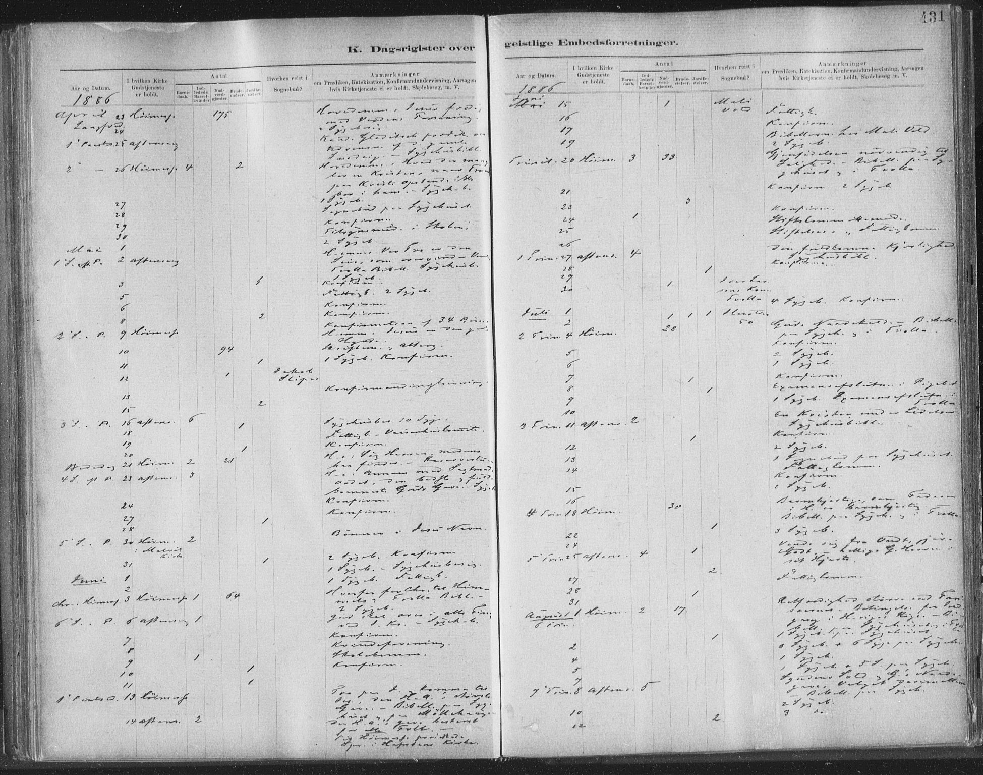 Ministerialprotokoller, klokkerbøker og fødselsregistre - Sør-Trøndelag, AV/SAT-A-1456/603/L0163: Parish register (official) no. 603A02, 1879-1895, p. 431