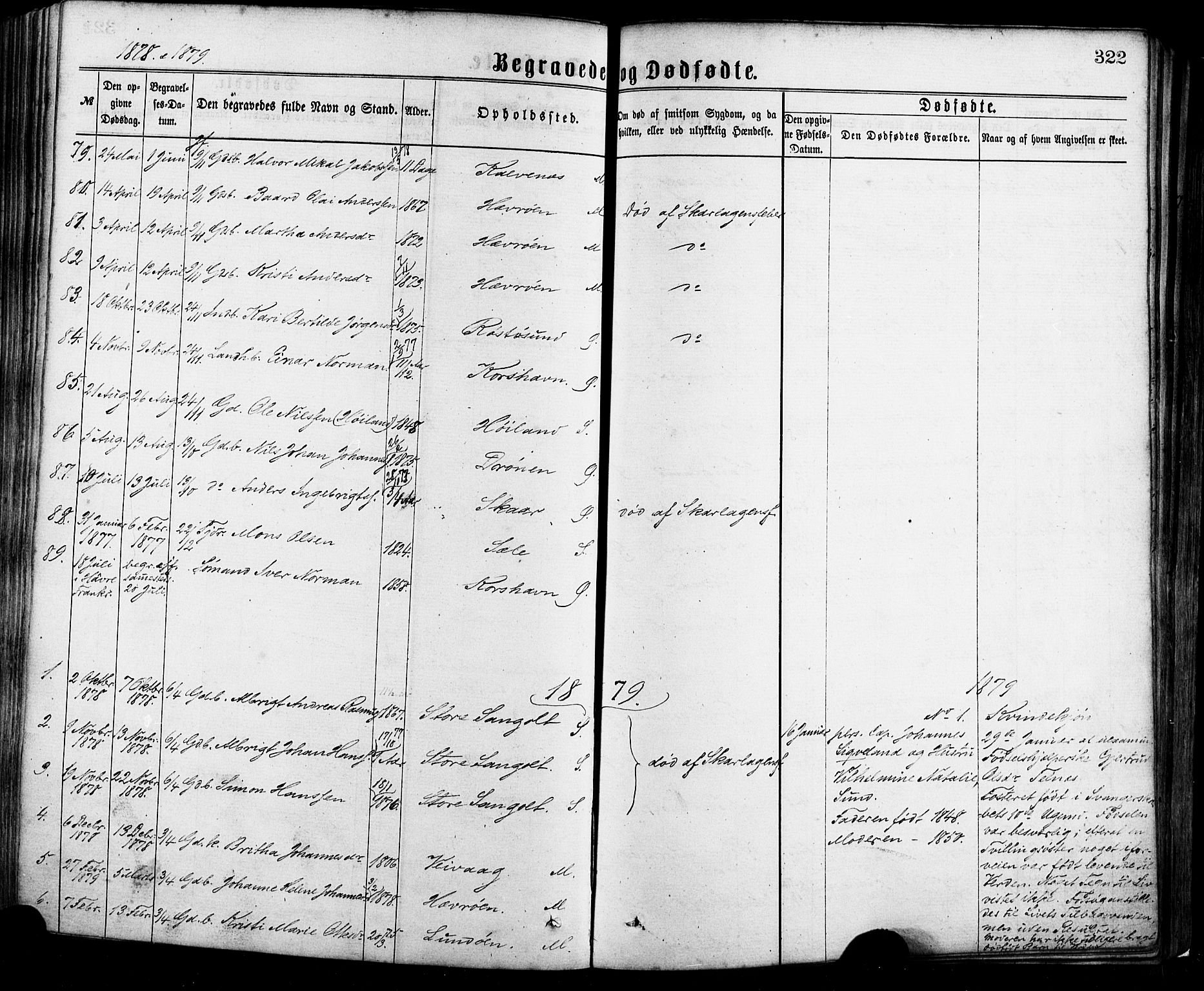 Sund sokneprestembete, AV/SAB-A-99930: Parish register (official) no. A 15, 1867-1881, p. 322