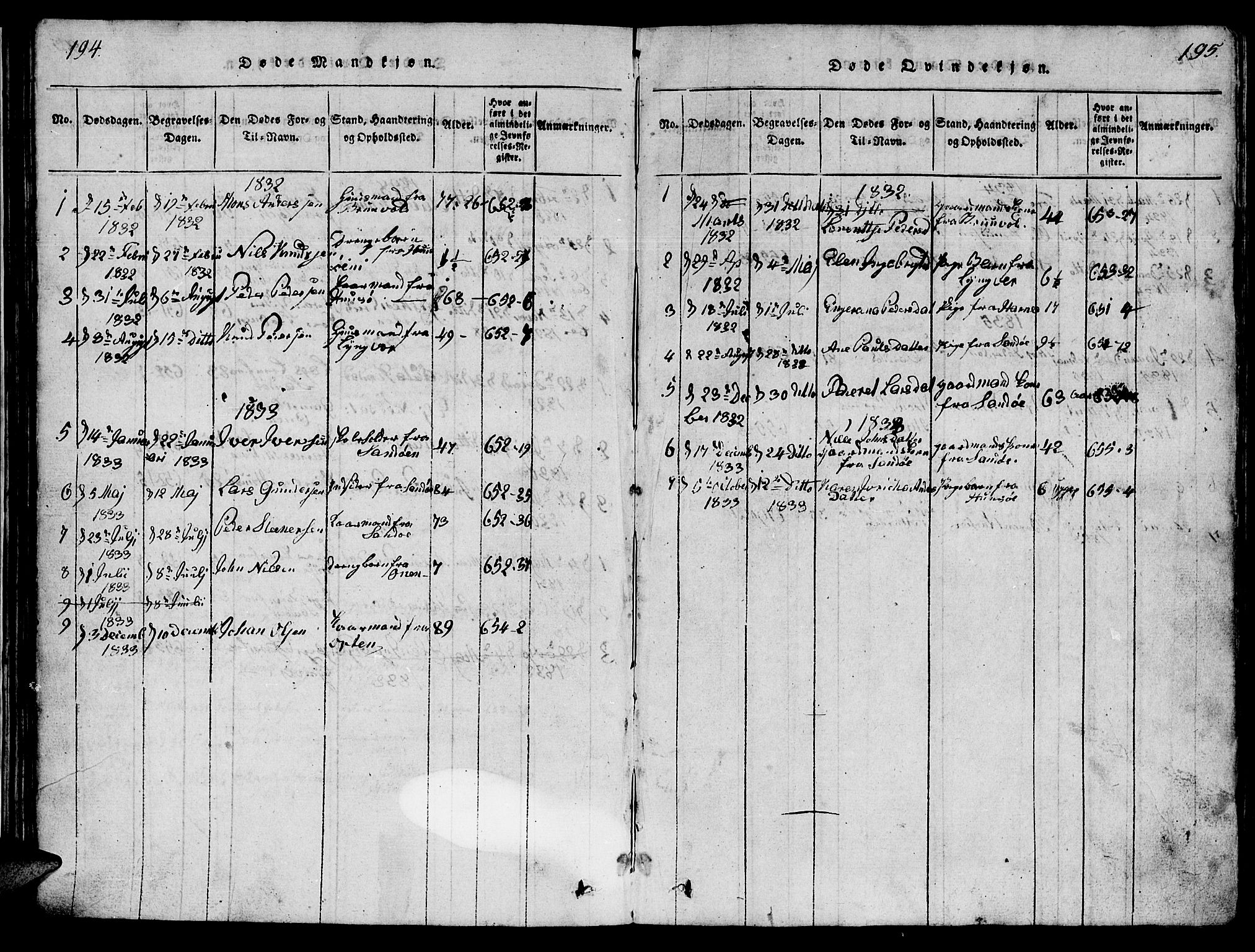 Ministerialprotokoller, klokkerbøker og fødselsregistre - Møre og Romsdal, AV/SAT-A-1454/561/L0731: Parish register (copy) no. 561C01, 1817-1867, p. 194-195