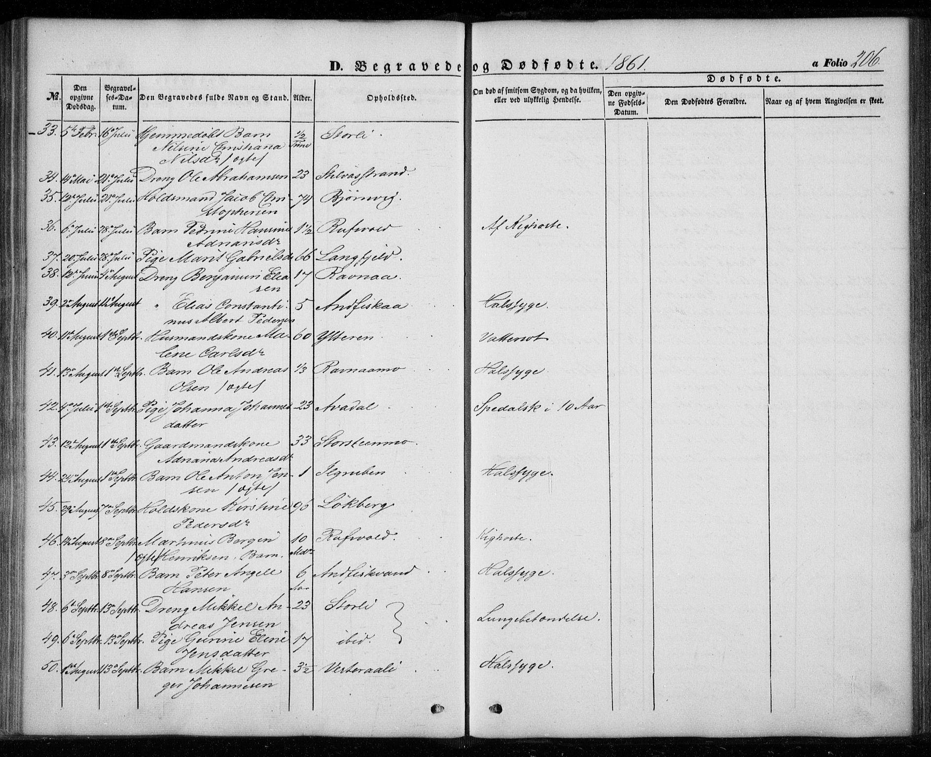 Ministerialprotokoller, klokkerbøker og fødselsregistre - Nordland, AV/SAT-A-1459/827/L0392: Parish register (official) no. 827A04, 1853-1866, p. 206