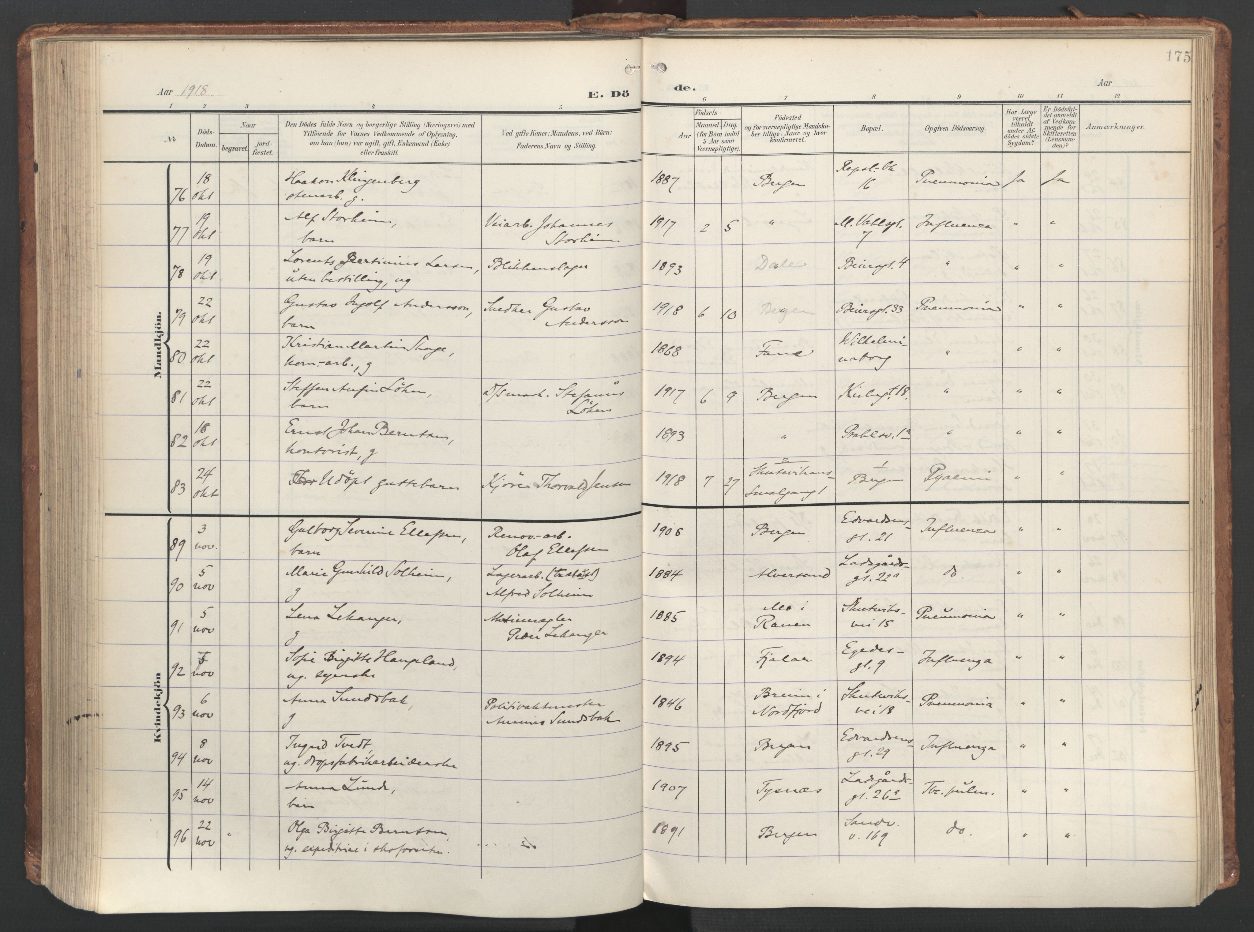 Sandviken Sokneprestembete, SAB/A-77601/H/Ha/L0019: Parish register (official) no. E 2, 1905-1933, p. 175