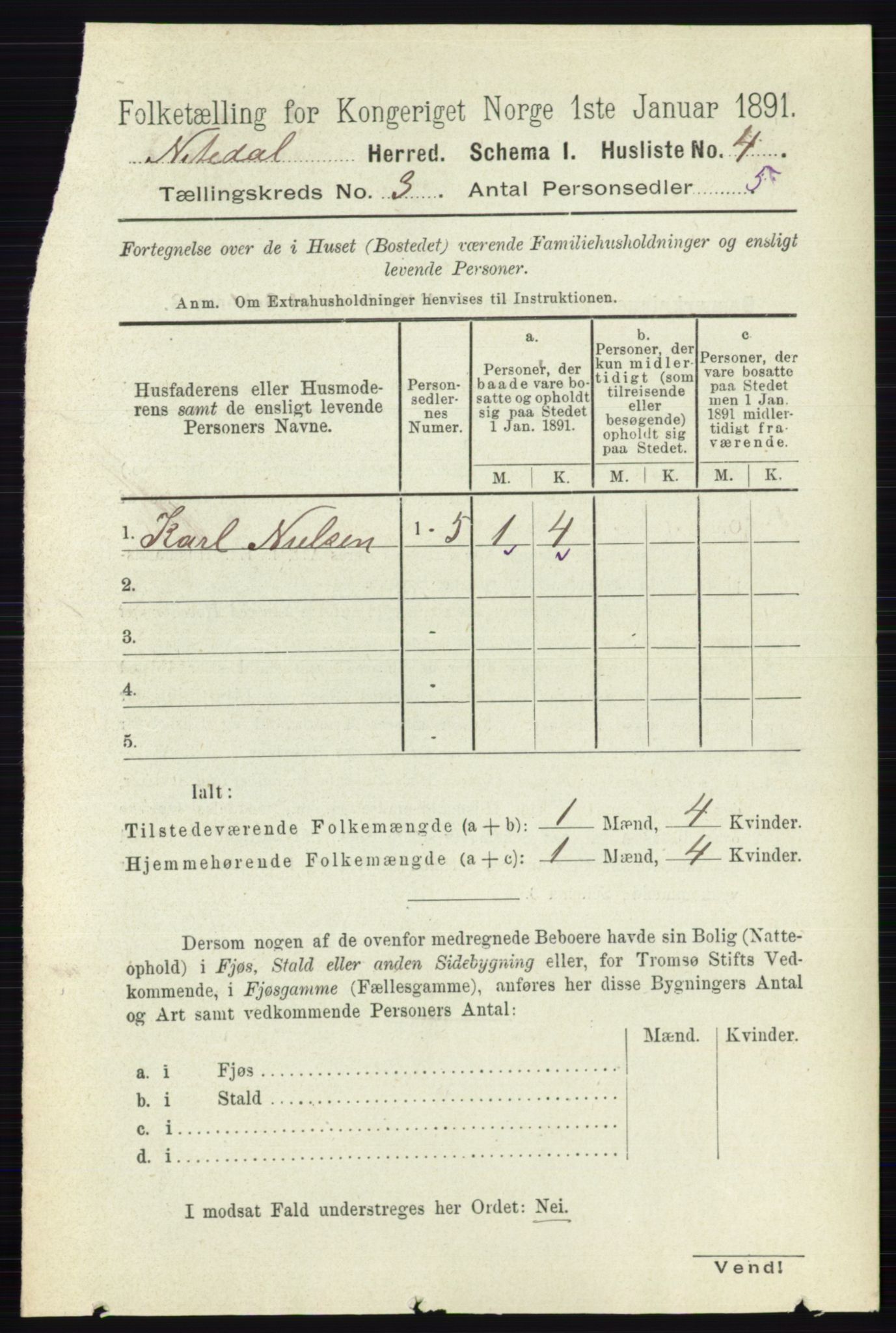 RA, 1891 census for 0233 Nittedal, 1891, p. 1129