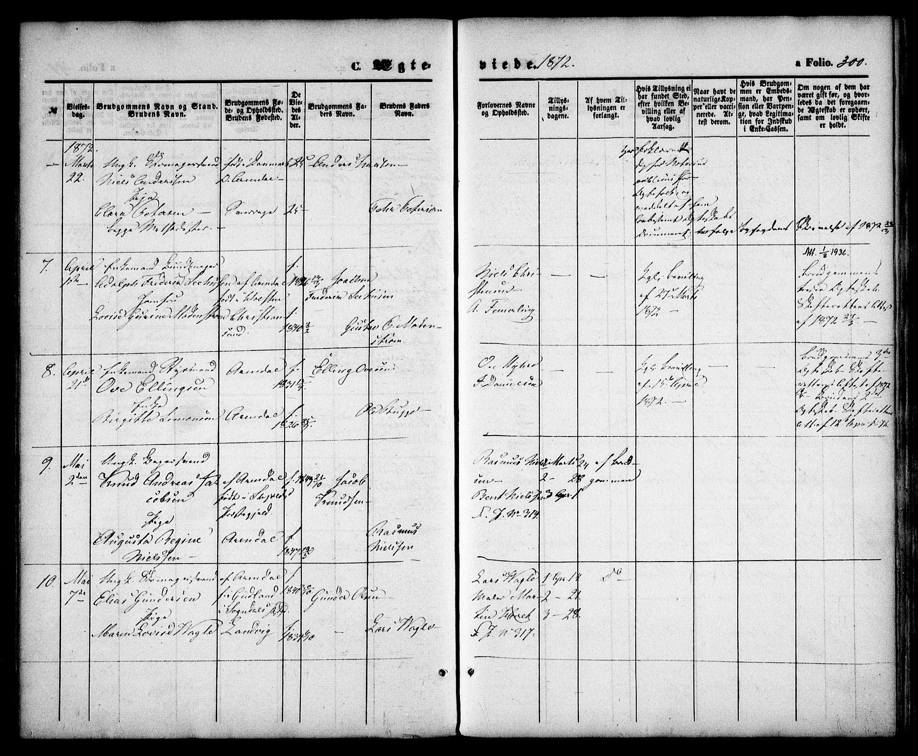 Arendal sokneprestkontor, Trefoldighet, SAK/1111-0040/F/Fa/L0007: Parish register (official) no. A 7, 1868-1878, p. 300