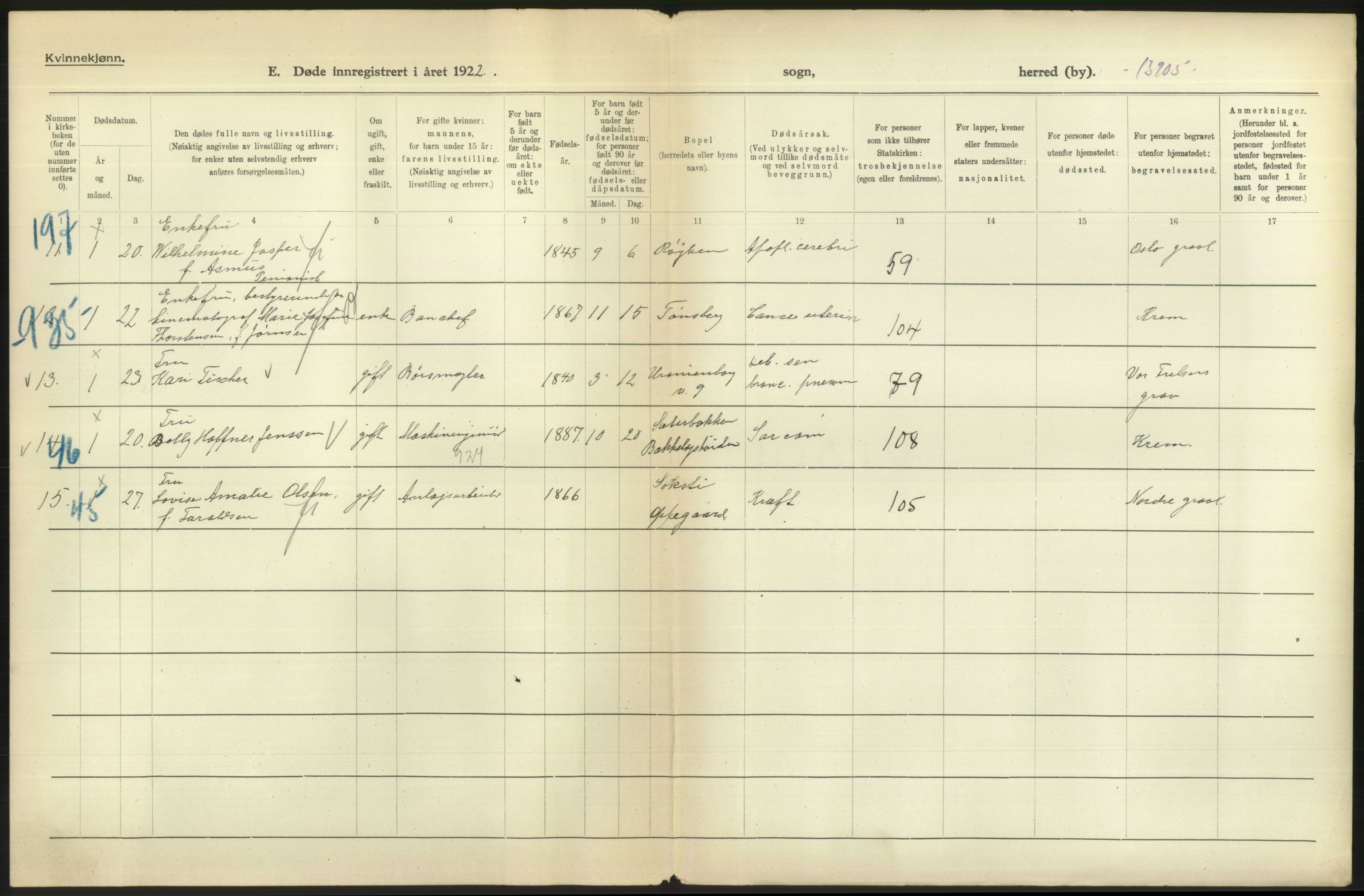 Statistisk sentralbyrå, Sosiodemografiske emner, Befolkning, AV/RA-S-2228/D/Df/Dfc/Dfcb/L0009: Kristiania: Døde, 1922, p. 4