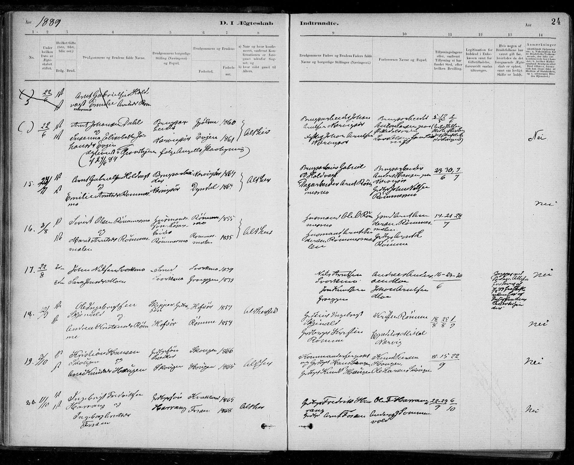 Ministerialprotokoller, klokkerbøker og fødselsregistre - Sør-Trøndelag, AV/SAT-A-1456/668/L0810: Parish register (official) no. 668A10, 1881-1894, p. 24