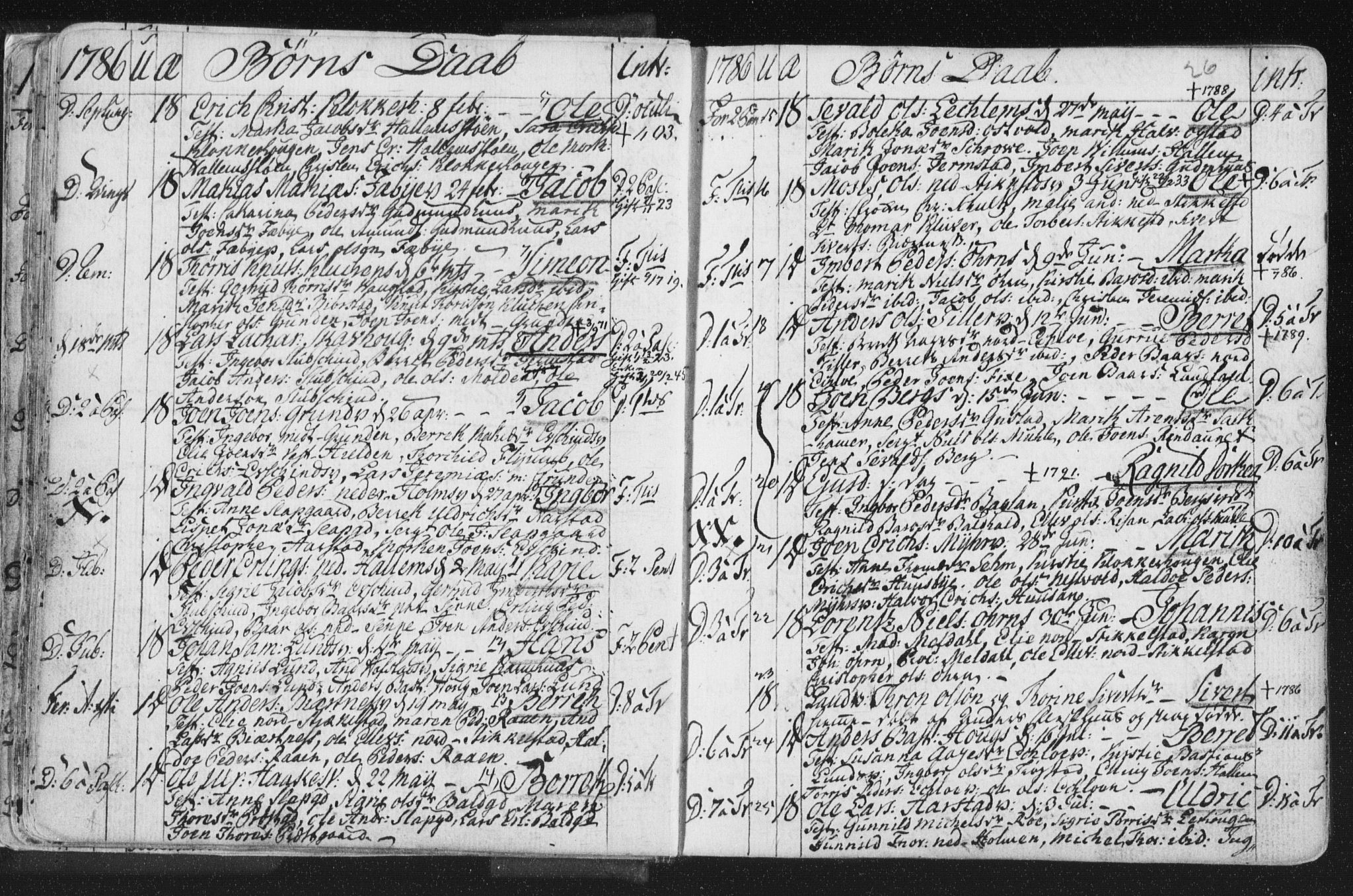 Ministerialprotokoller, klokkerbøker og fødselsregistre - Nord-Trøndelag, SAT/A-1458/723/L0232: Parish register (official) no. 723A03, 1781-1804, p. 26