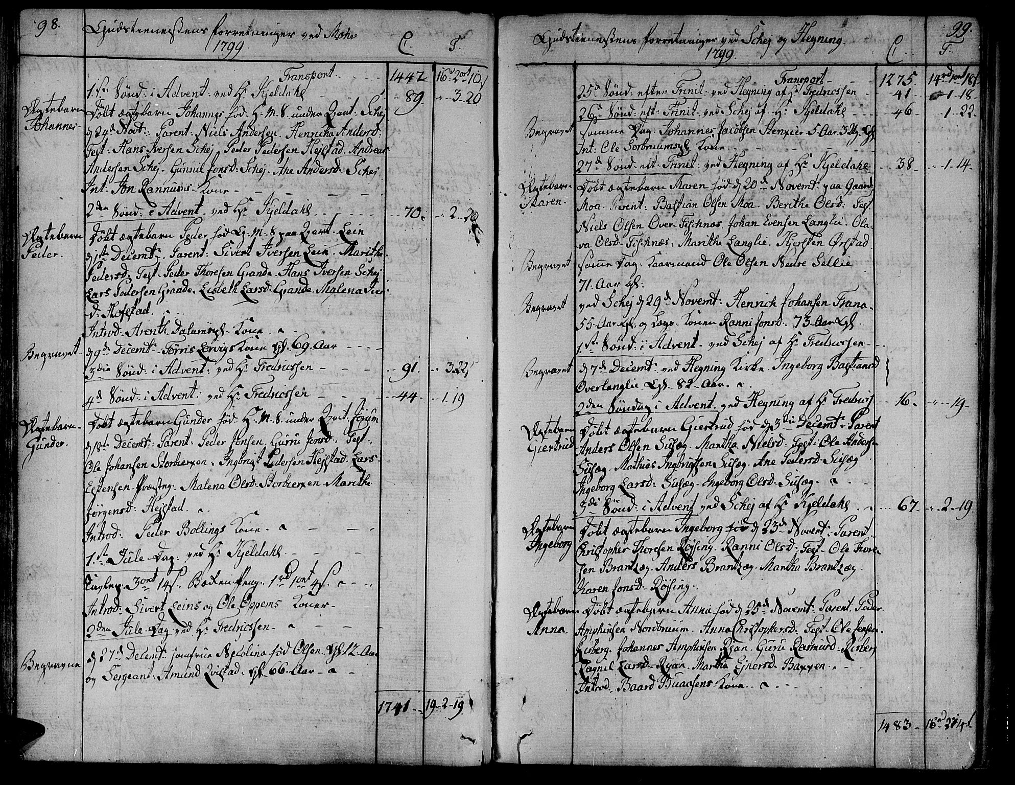 Ministerialprotokoller, klokkerbøker og fødselsregistre - Nord-Trøndelag, AV/SAT-A-1458/735/L0332: Parish register (official) no. 735A03, 1795-1816, p. 98-99