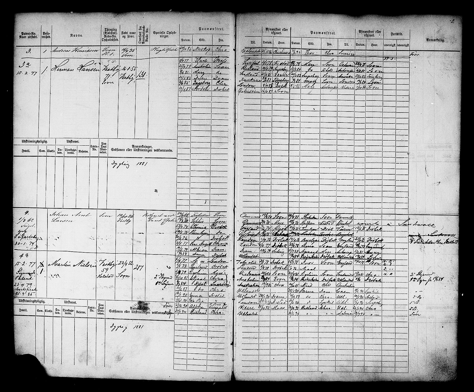 Son mønstringskontor, AV/SAO-A-10569e/F/Fc/Fcb/L0002: Hovedrulle, 1868-1881, p. 4