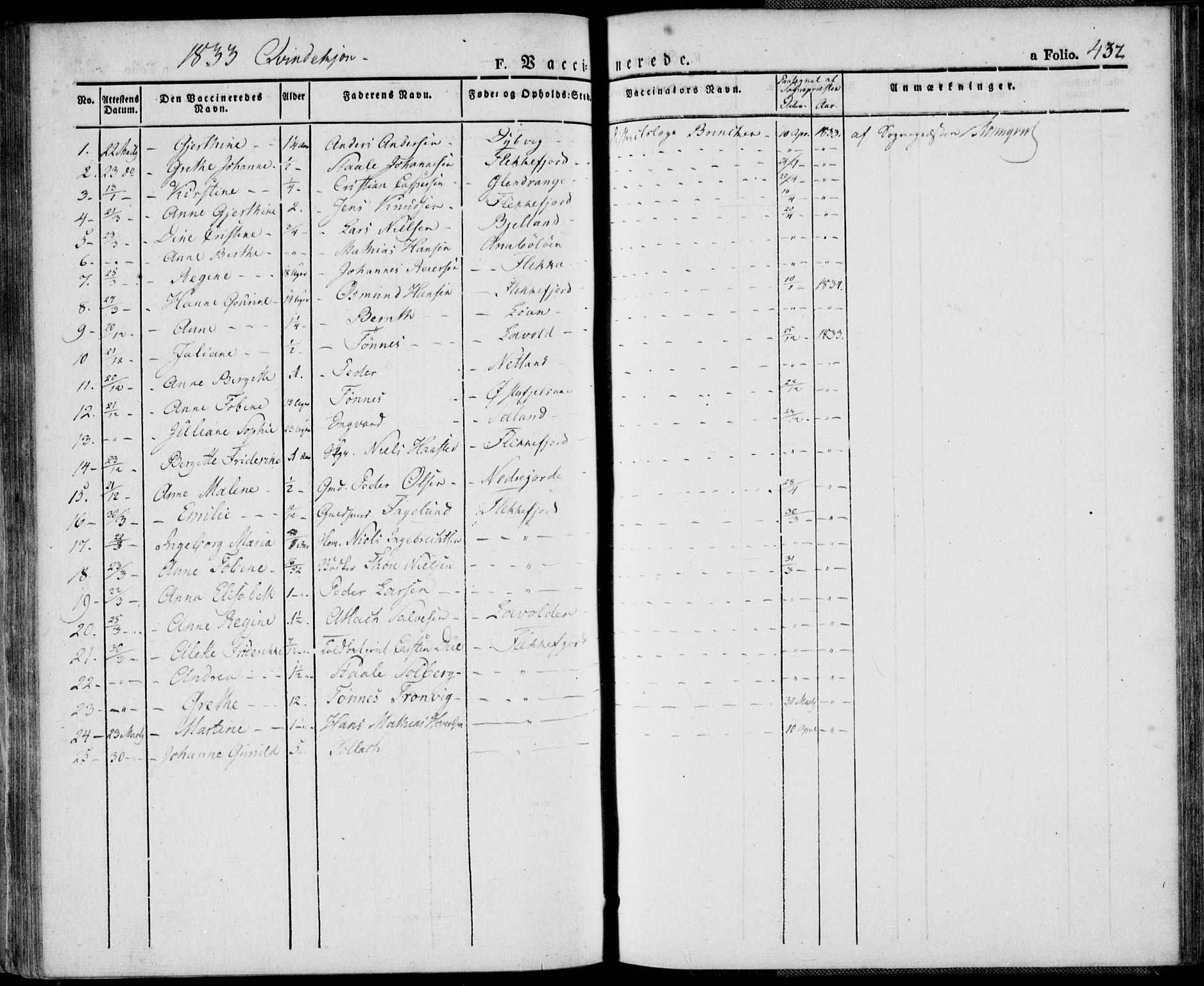 Flekkefjord sokneprestkontor, AV/SAK-1111-0012/F/Fa/Fac/L0003: Parish register (official) no. A 3, 1826-1841, p. 432