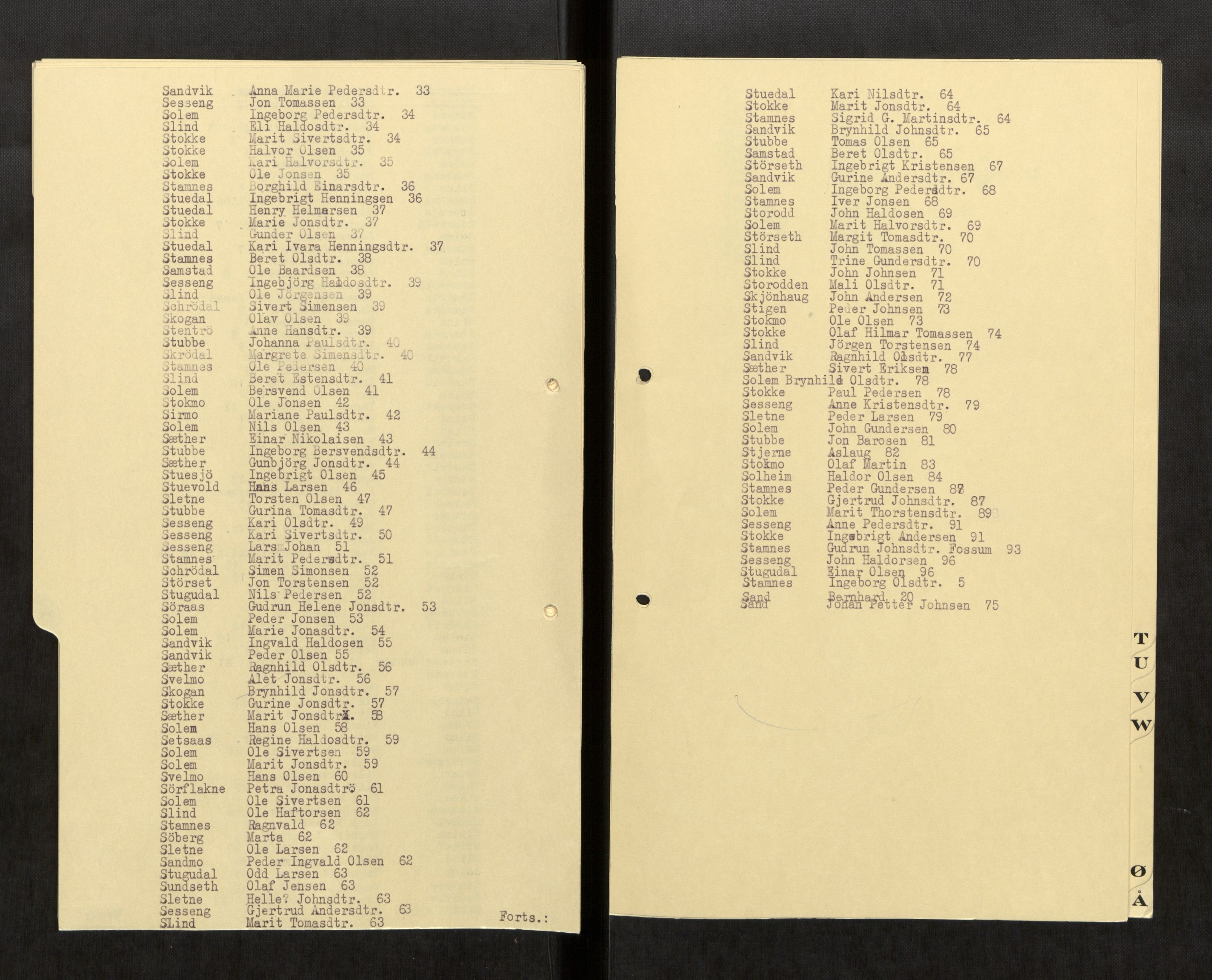 Selbu lensmannskontor, AV/SAT-A-1081/2/G/Ga/L0009: Register over dødsfallsprotokoller , 1911-1962