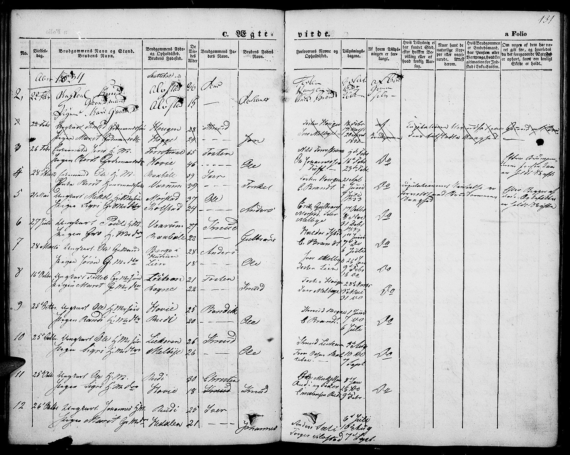 Slidre prestekontor, SAH/PREST-134/H/Ha/Haa/L0004: Parish register (official) no. 4, 1831-1848, p. 131