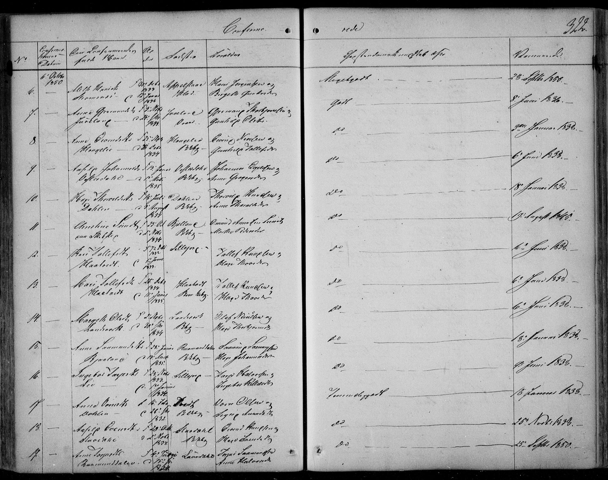 Kviteseid kirkebøker, SAKO/A-276/F/Fa/L0006: Parish register (official) no. I 6, 1836-1858, p. 322