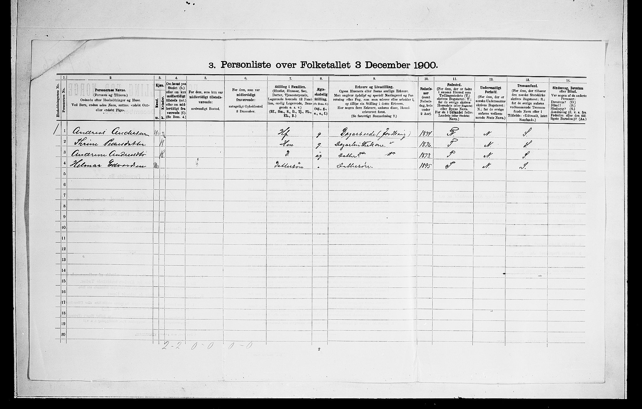 RA, 1900 census for Norderhov, 1900, p. 49