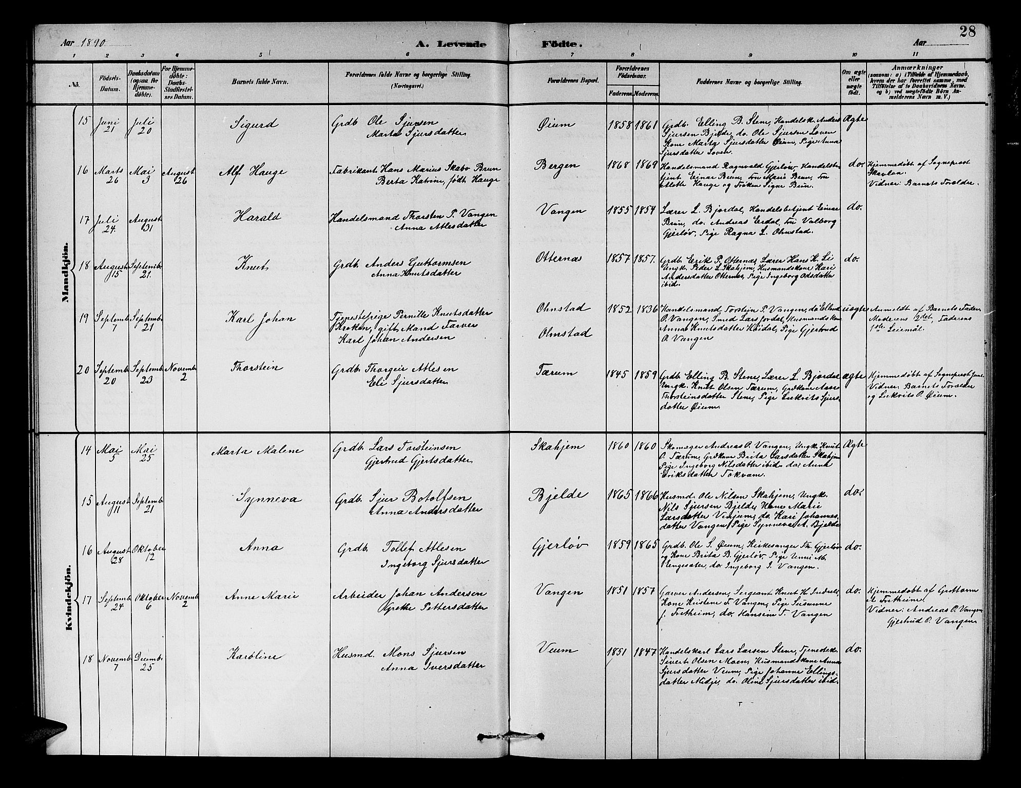 Aurland sokneprestembete, AV/SAB-A-99937/H/Hb/Hba/L0002: Parish register (copy) no. A 2, 1880-1895, p. 28