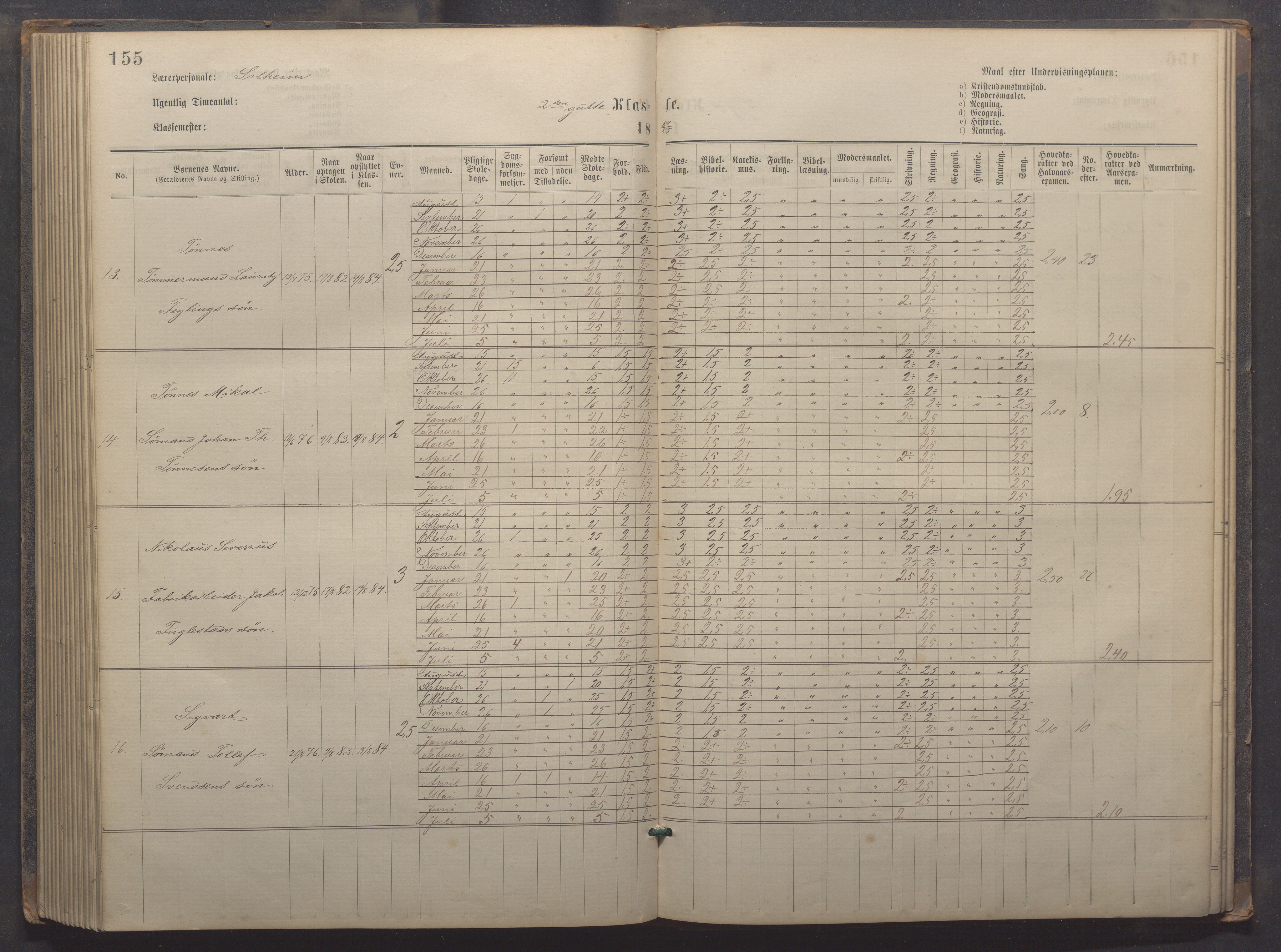 Egersund kommune (Ladested) - Egersund almueskole/folkeskole, IKAR/K-100521/H/L0019: Skoleprotokoll - Almueskolen, 1./2. klasse, 1878-1886, p. 155