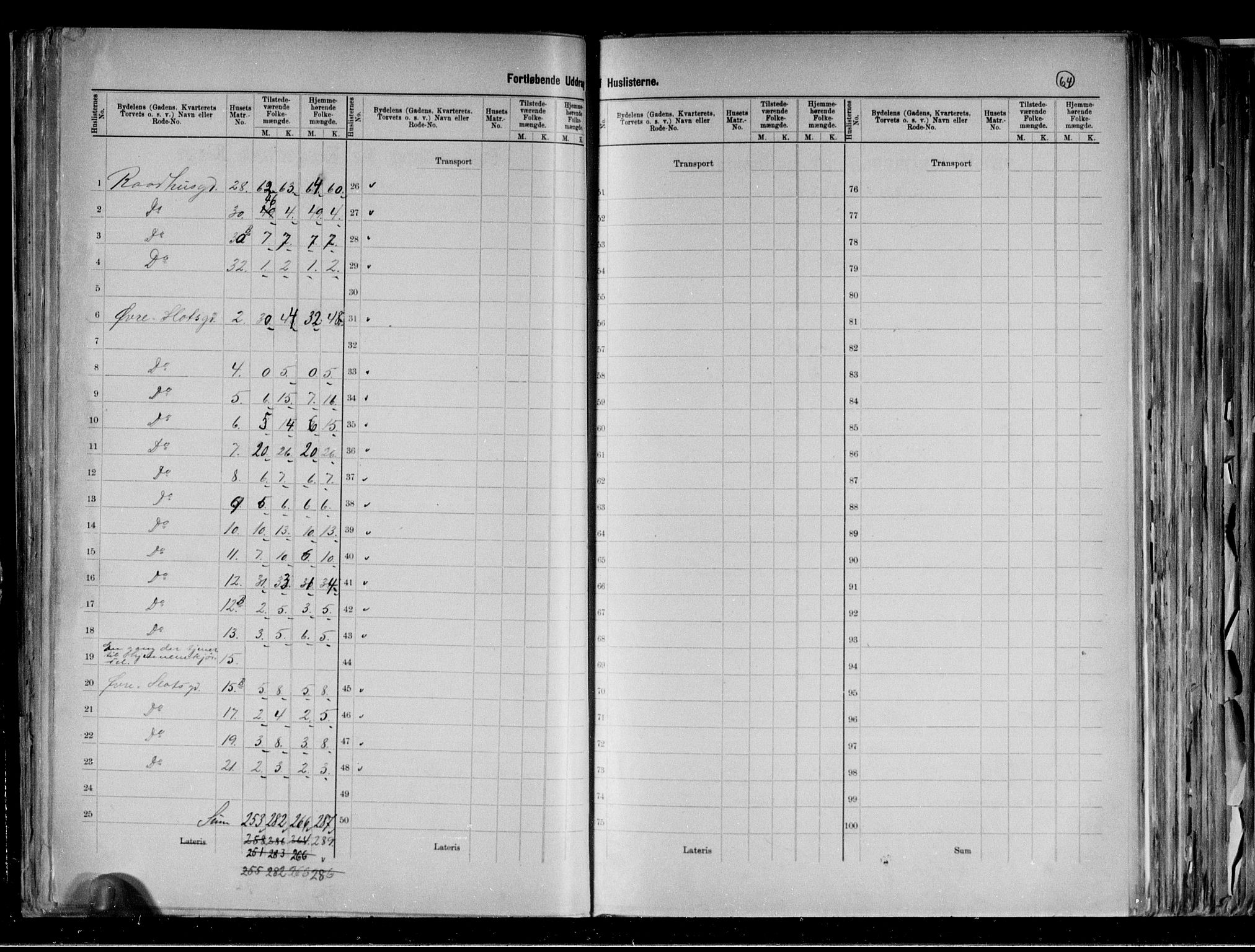 RA, 1891 census for 0301 Kristiania, 1891, p. 12950