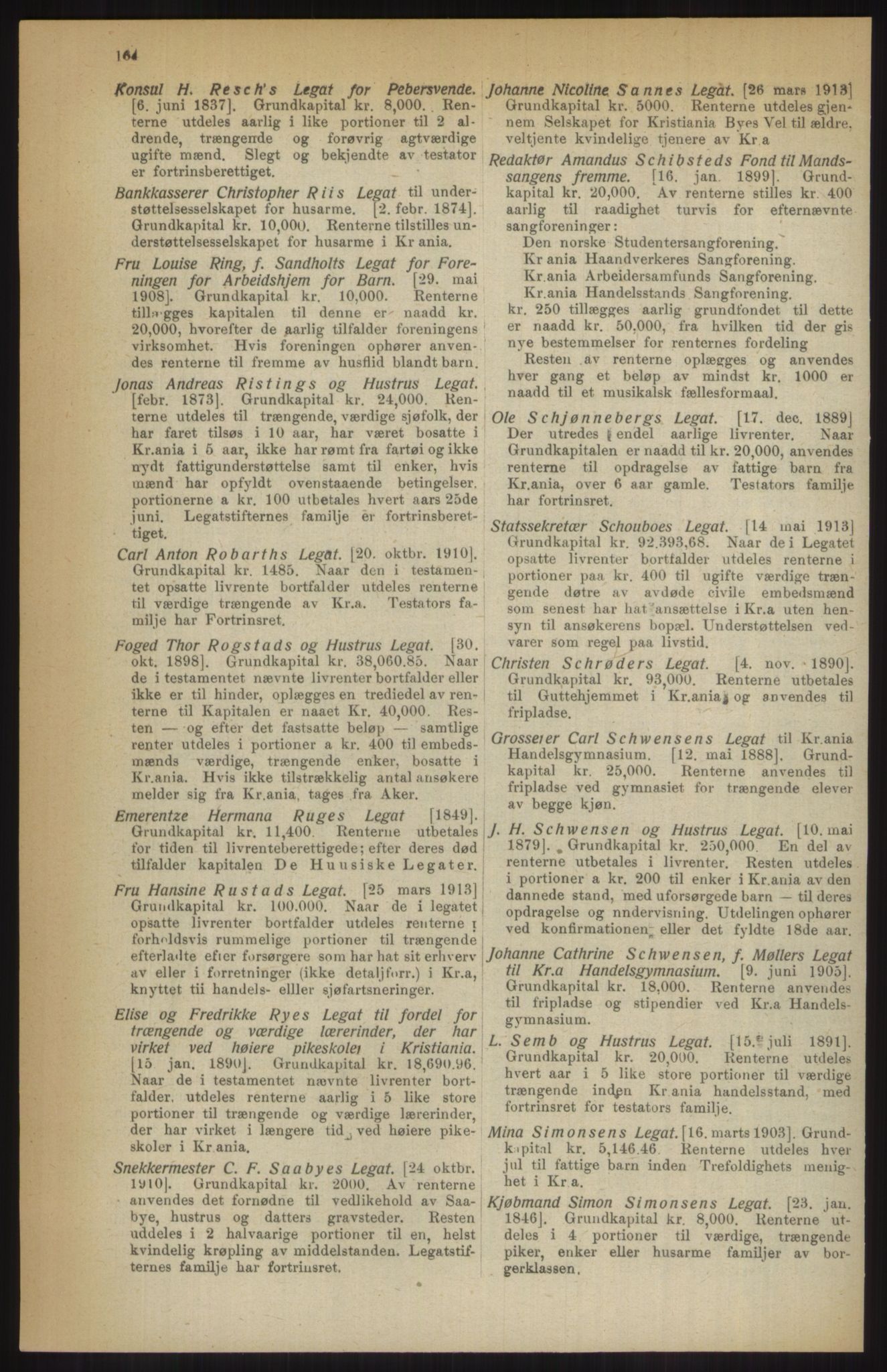 Kristiania/Oslo adressebok, PUBL/-, 1914, p. 164