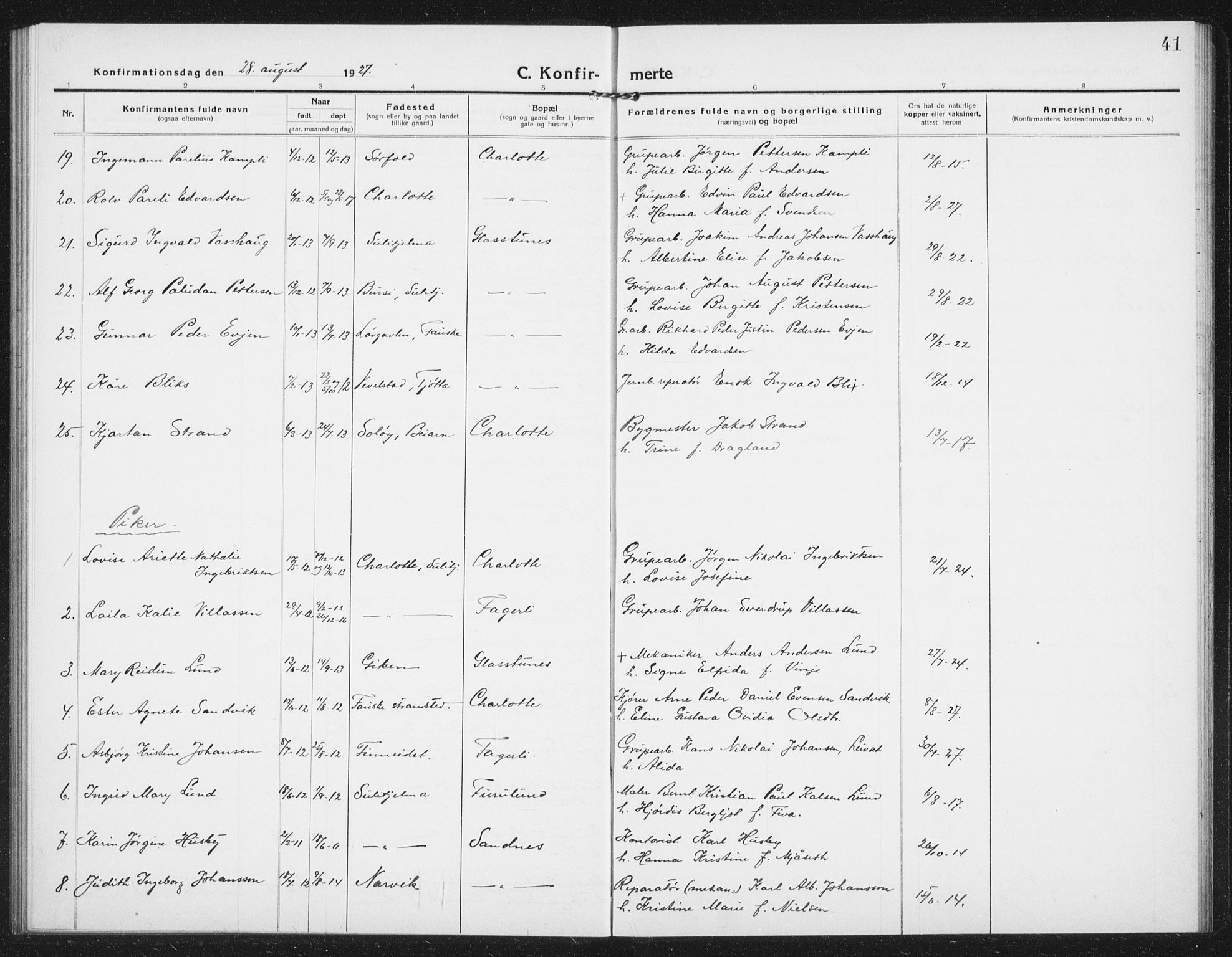 Ministerialprotokoller, klokkerbøker og fødselsregistre - Nordland, SAT/A-1459/850/L0717: Parish register (copy) no. 850C01, 1915-1941, p. 41
