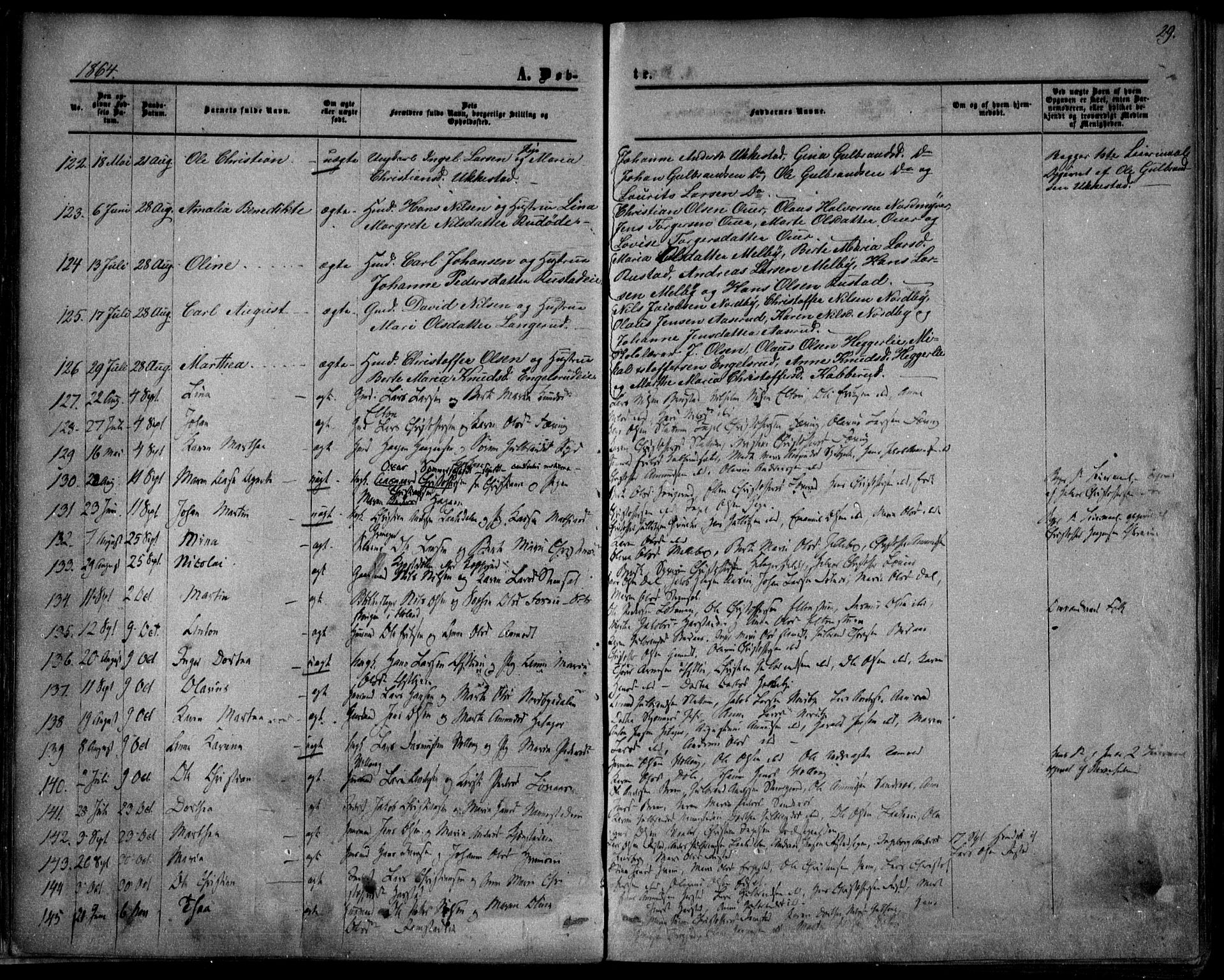 Nannestad prestekontor Kirkebøker, SAO/A-10414a/F/Fa/L0012: Parish register (official) no. I 12, 1860-1872, p. 29