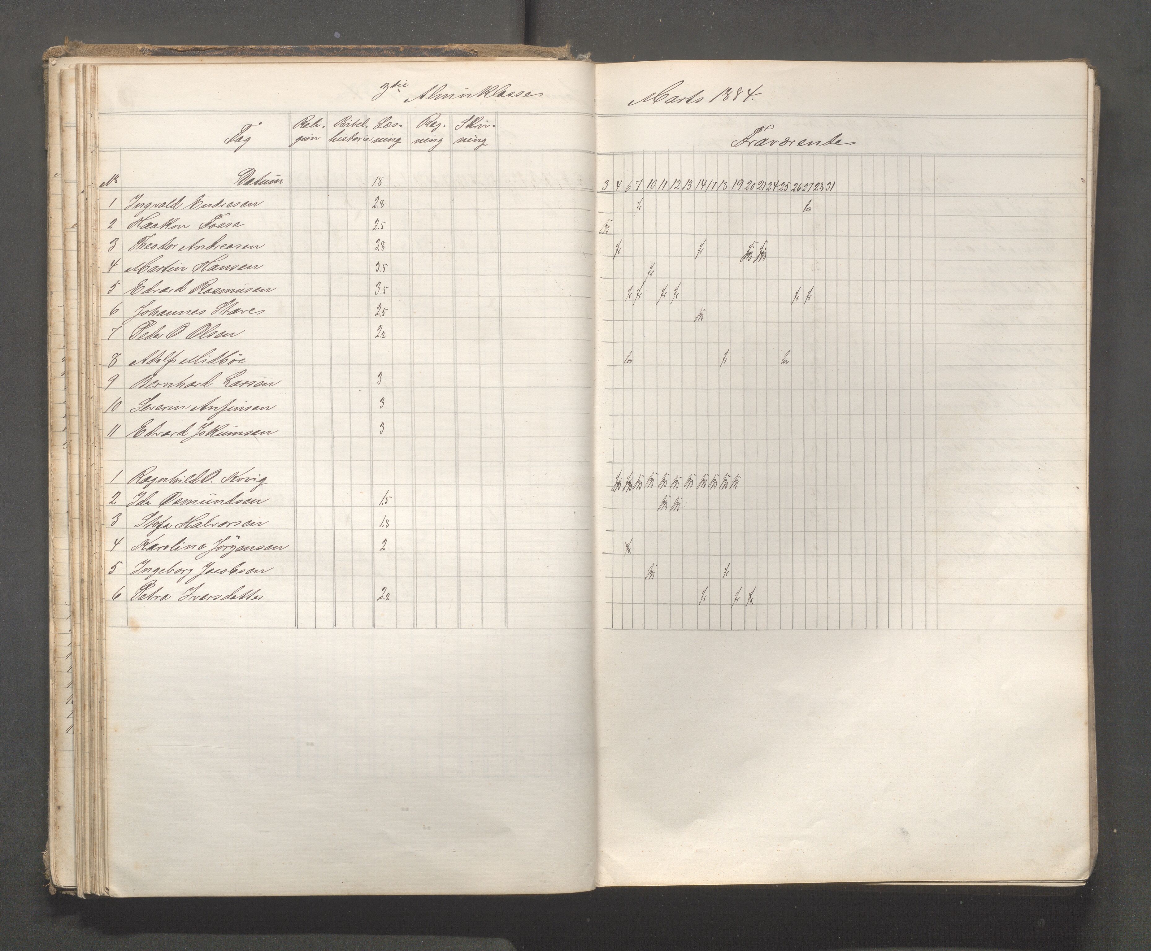 Skudeneshavn kommune - Skudeneshavn skole, IKAR/A-373/F/L0006: Karakterprotokoll, 1878-1890, p. 58