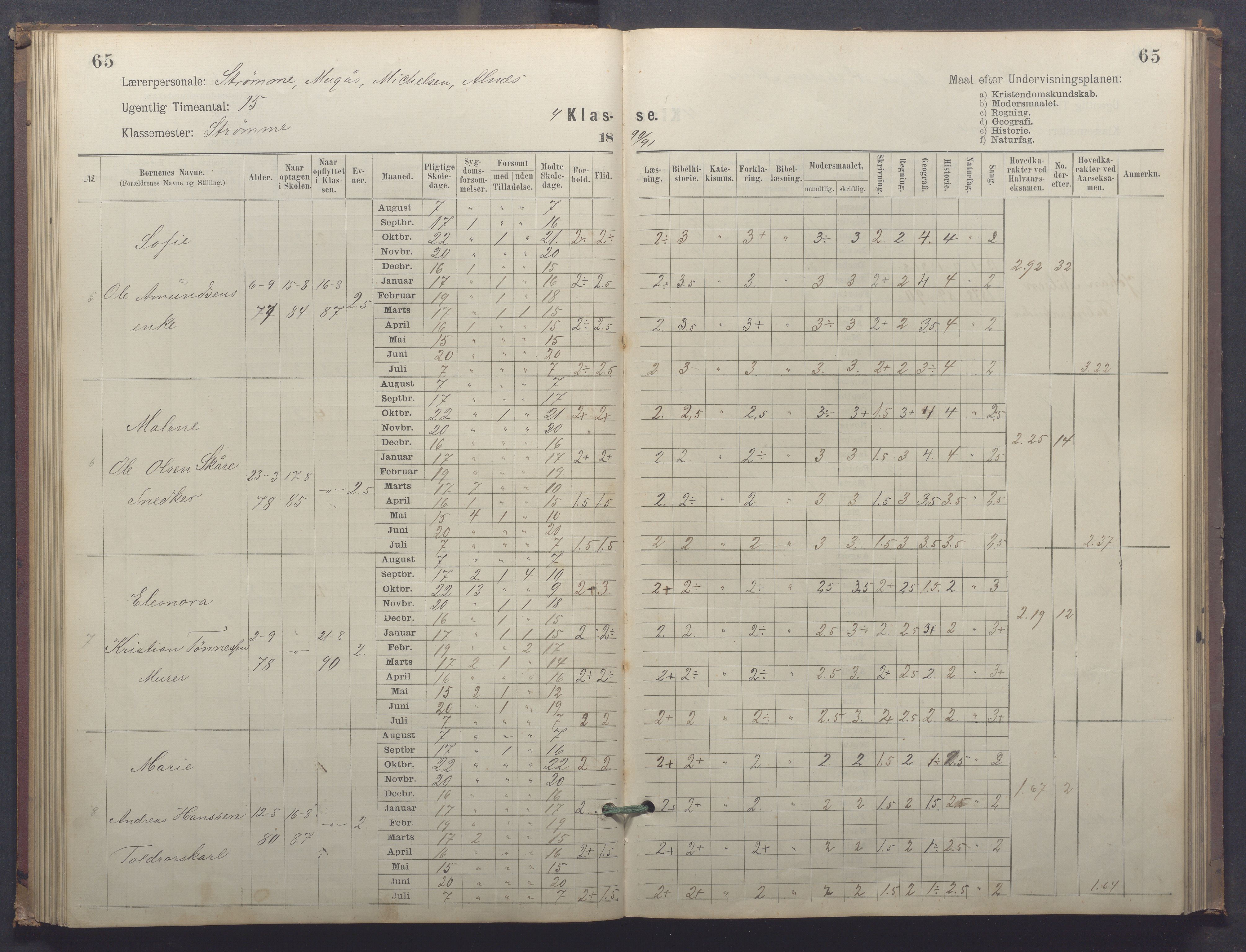 Egersund kommune (Ladested) - Egersund almueskole/folkeskole, IKAR/K-100521/H/L0025: Skoleprotokoll - Almueskolen, 4. klasse, 1887-1892, p. 65