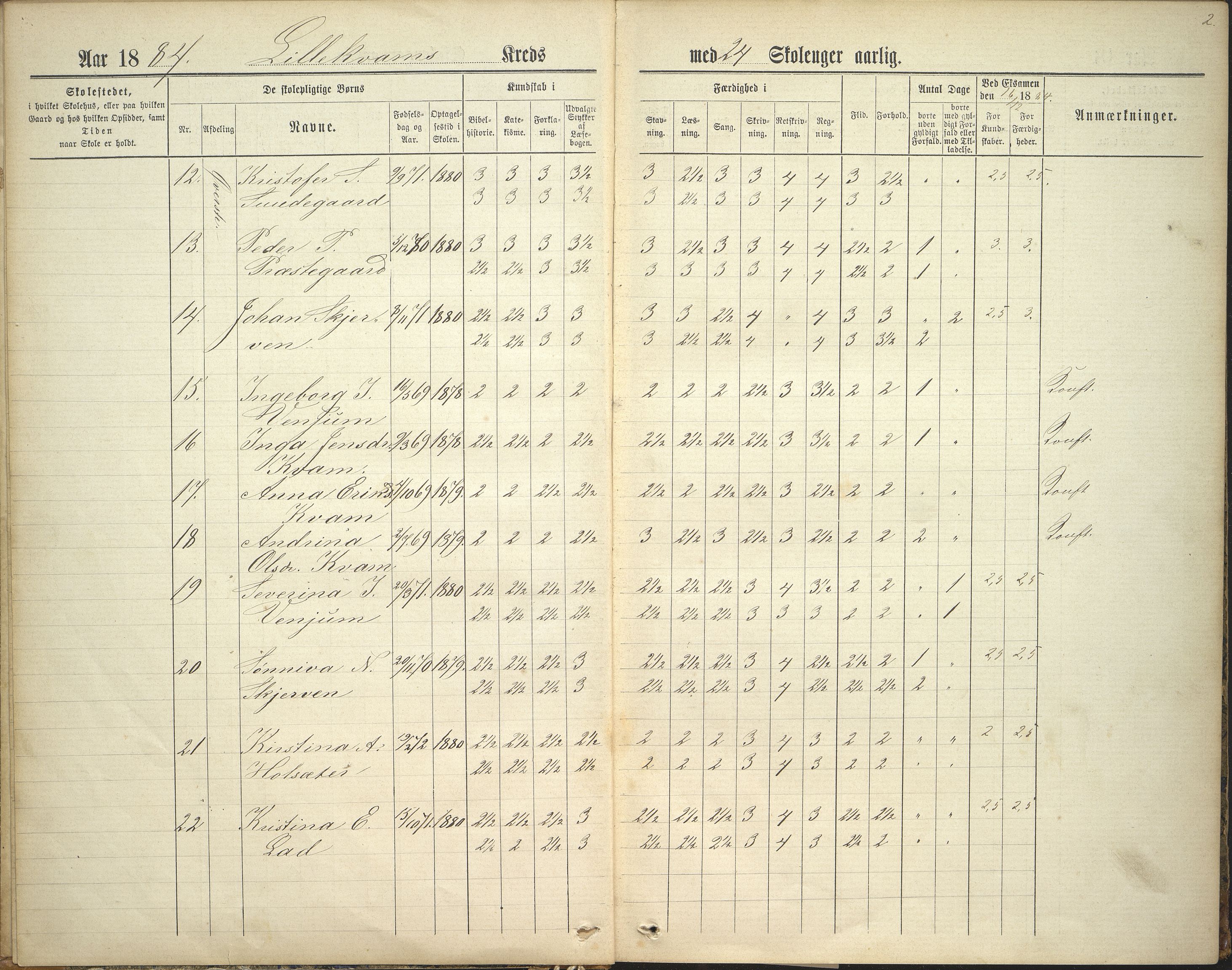 Hafslo kommune. Litlekvam skule, VLFK/K-14250.520.01/542/L0001: ekstraprotokoll for Litlekvam skule, 1884-1893, p. 2