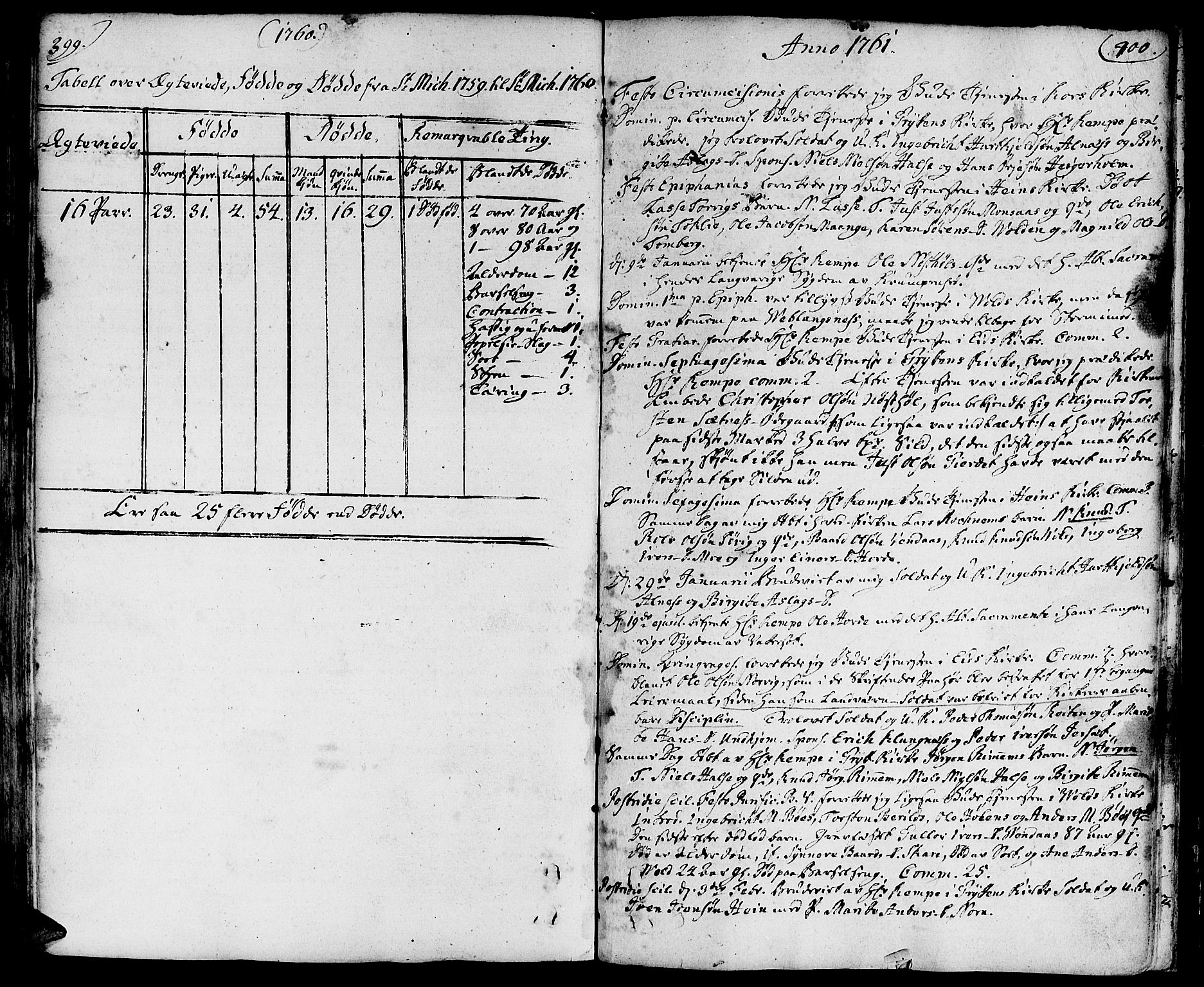 Ministerialprotokoller, klokkerbøker og fødselsregistre - Møre og Romsdal, AV/SAT-A-1454/544/L0568: Parish register (official) no. 544A01, 1725-1763, p. 399-400