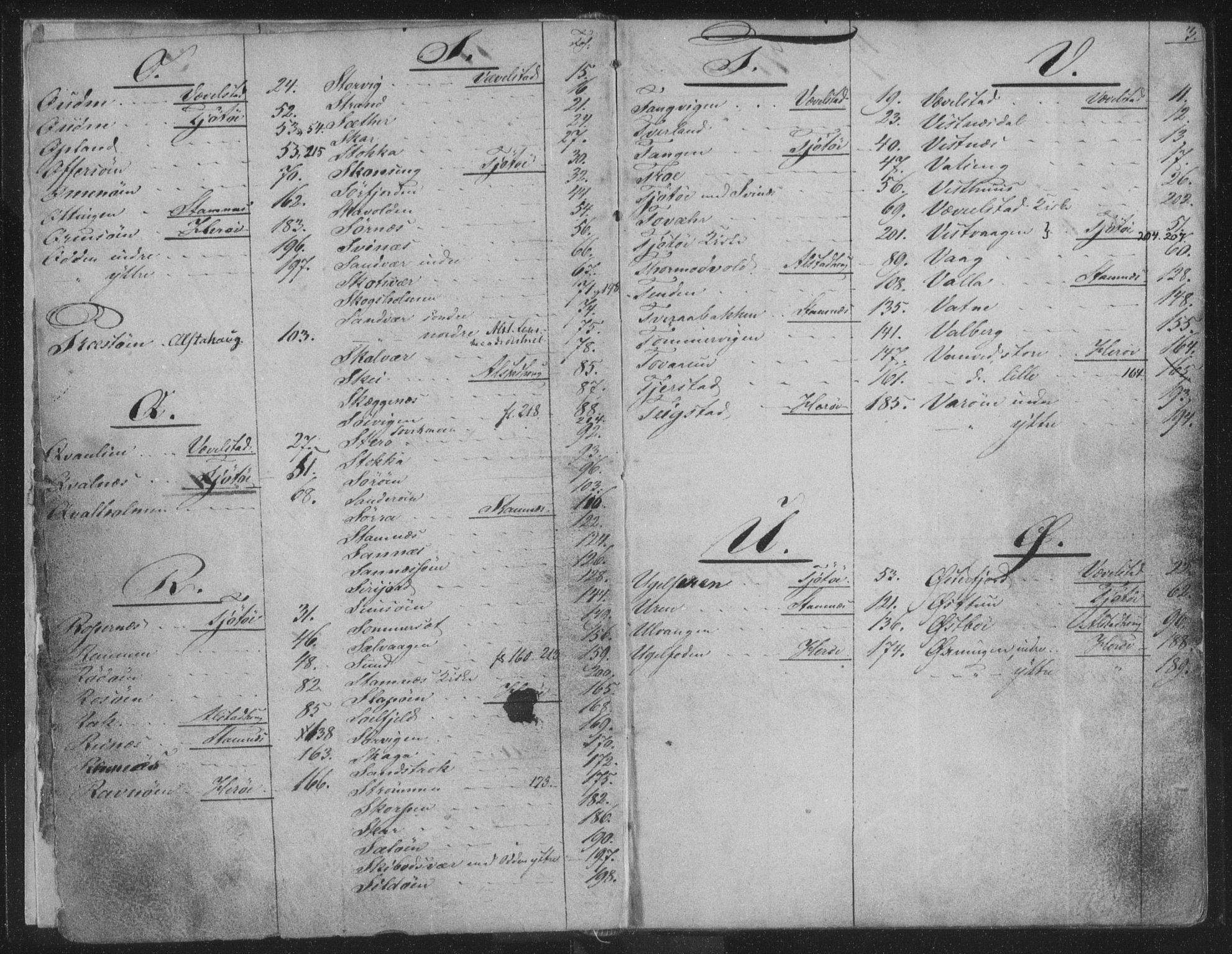 Søndre Helgeland sorenskriveri, SAT/A-4575/1/2/2A/2Aa/L0009: Mortgage register no. 9, 1794-1874, p. 3