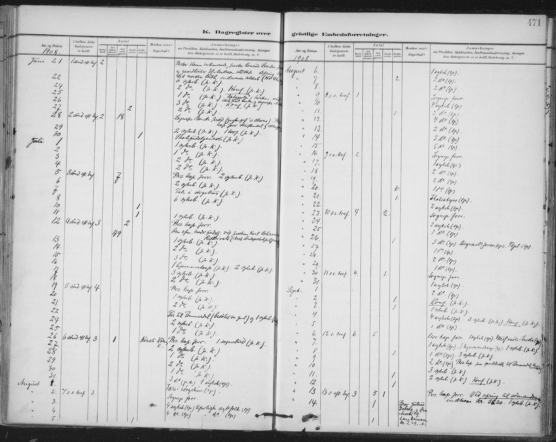 Ministerialprotokoller, klokkerbøker og fødselsregistre - Sør-Trøndelag, AV/SAT-A-1456/603/L0167: Parish register (official) no. 603A06, 1896-1932, p. 471