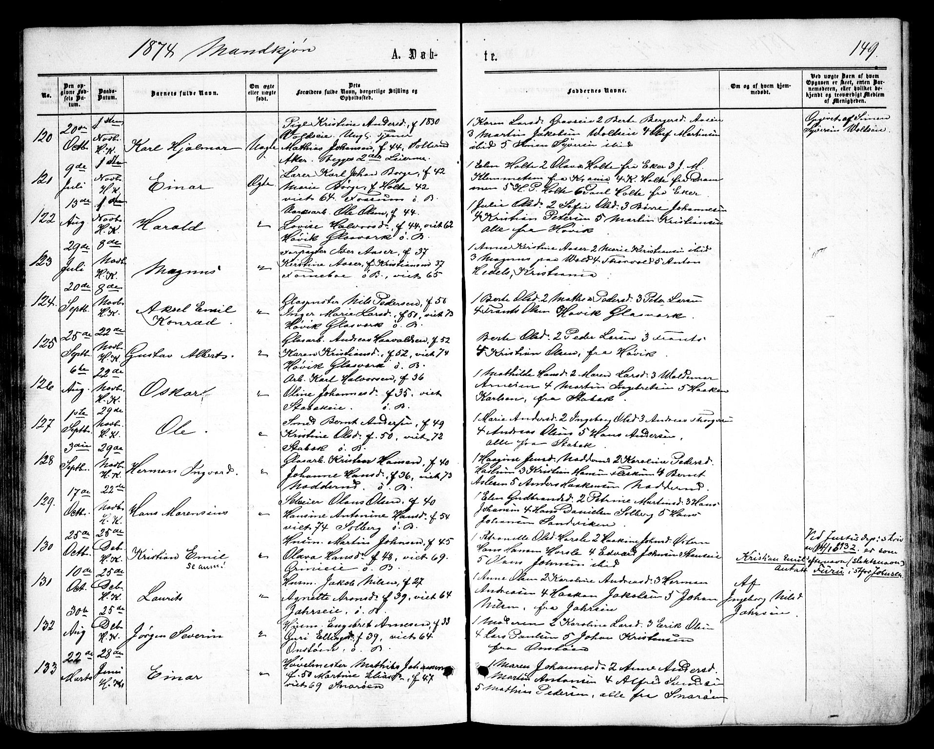 Asker prestekontor Kirkebøker, SAO/A-10256a/F/Fa/L0008: Parish register (official) no. I 8, 1865-1878, p. 149
