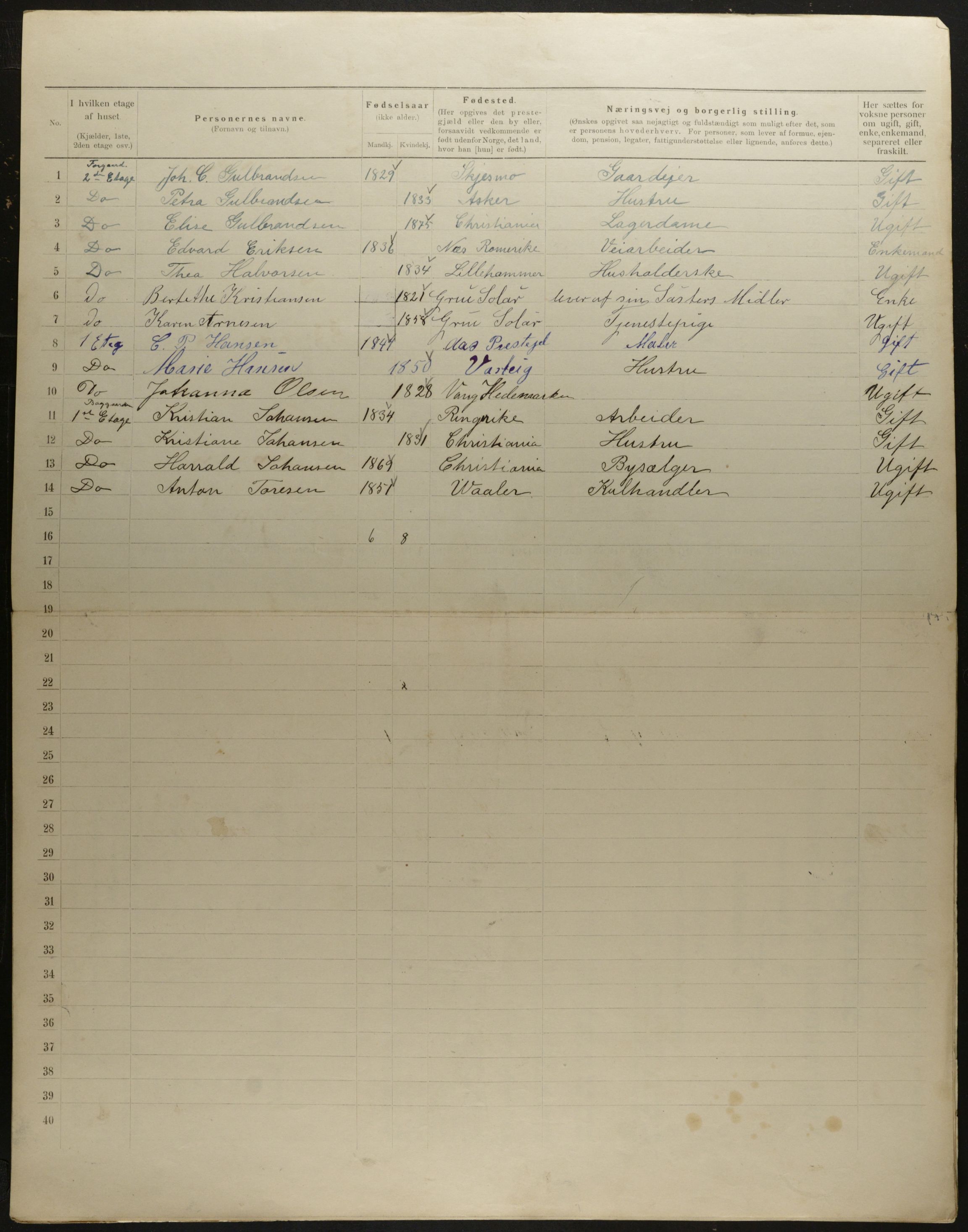 OBA, Municipal Census 1901 for Kristiania, 1901, p. 8711