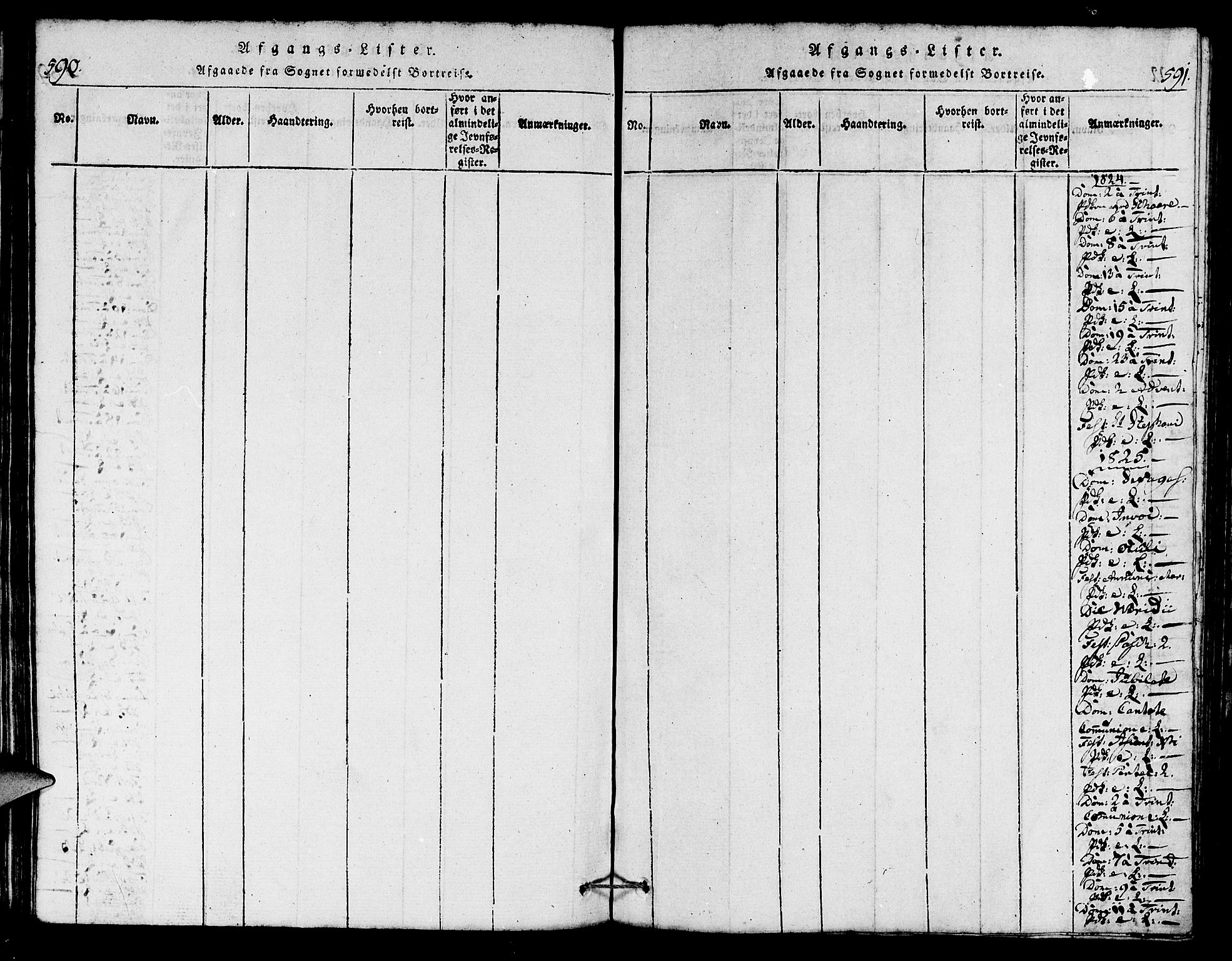 Torvastad sokneprestkontor, SAST/A -101857/H/Ha/Haa/L0004: Parish register (official) no. A 4, 1817-1836, p. 590-591