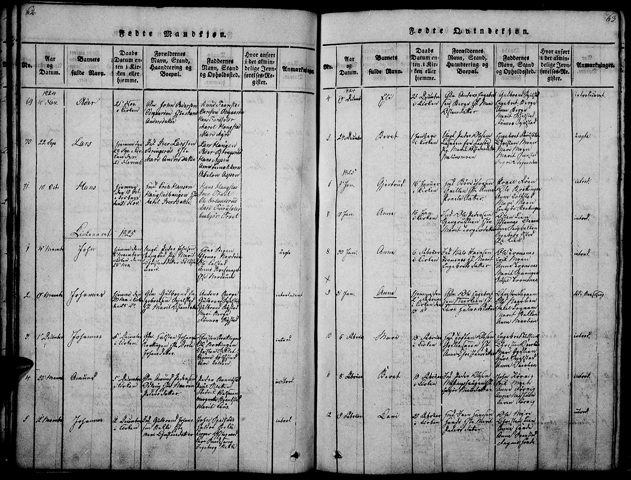 Ringebu prestekontor, SAH/PREST-082/H/Ha/Haa/L0004: Parish register (official) no. 4, 1821-1839, p. 62-63