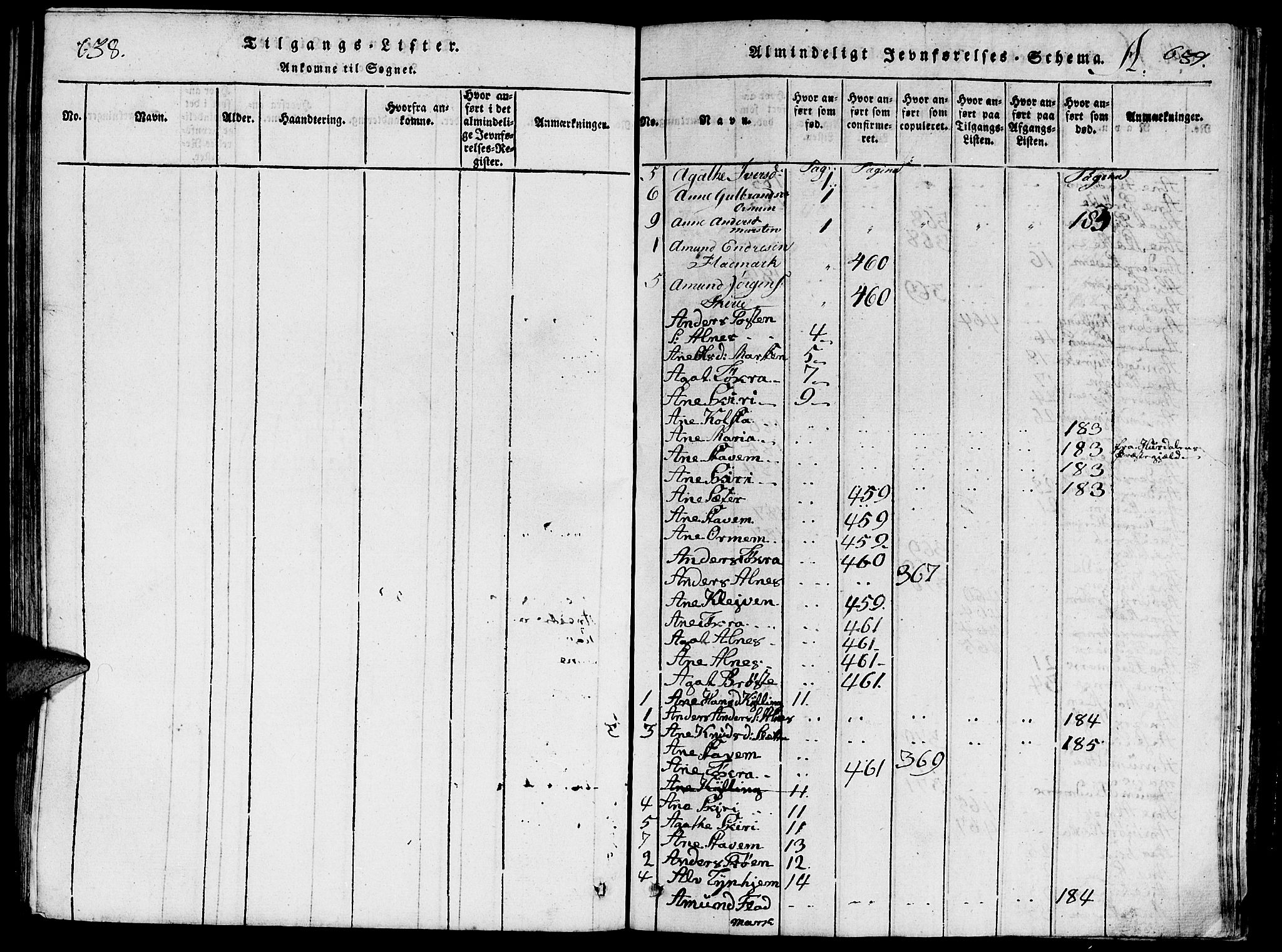 Ministerialprotokoller, klokkerbøker og fødselsregistre - Møre og Romsdal, AV/SAT-A-1454/546/L0595: Parish register (copy) no. 546C01, 1818-1836, p. 638-639