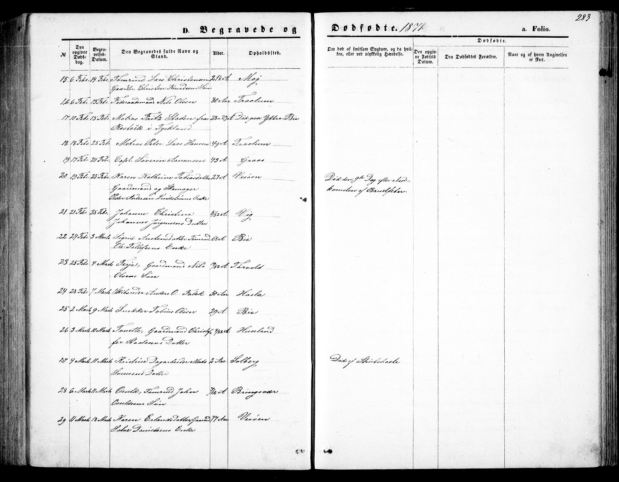 Fjære sokneprestkontor, SAK/1111-0011/F/Fb/L0010: Parish register (copy) no. B 10, 1871-1880, p. 283