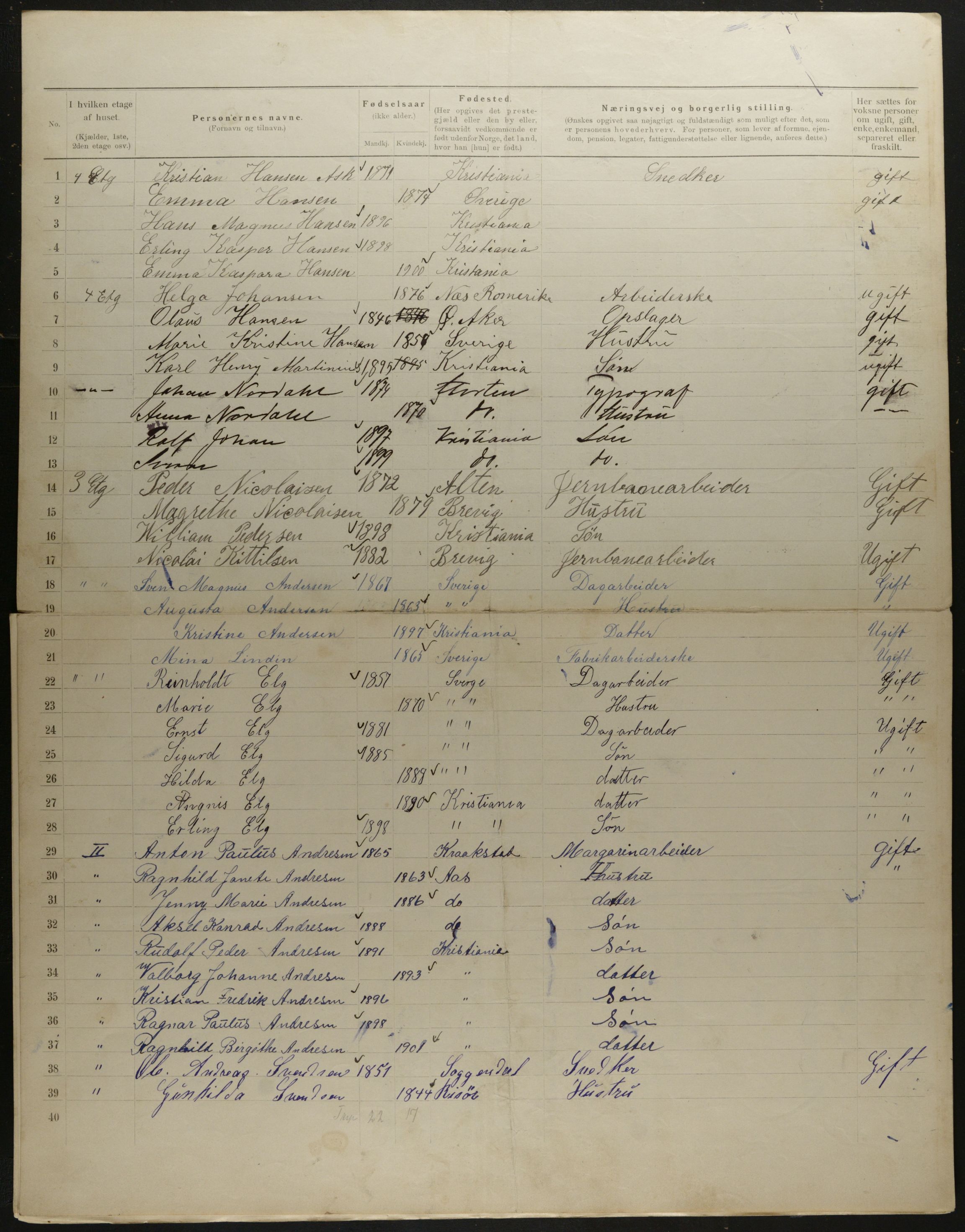 OBA, Municipal Census 1901 for Kristiania, 1901, p. 8023