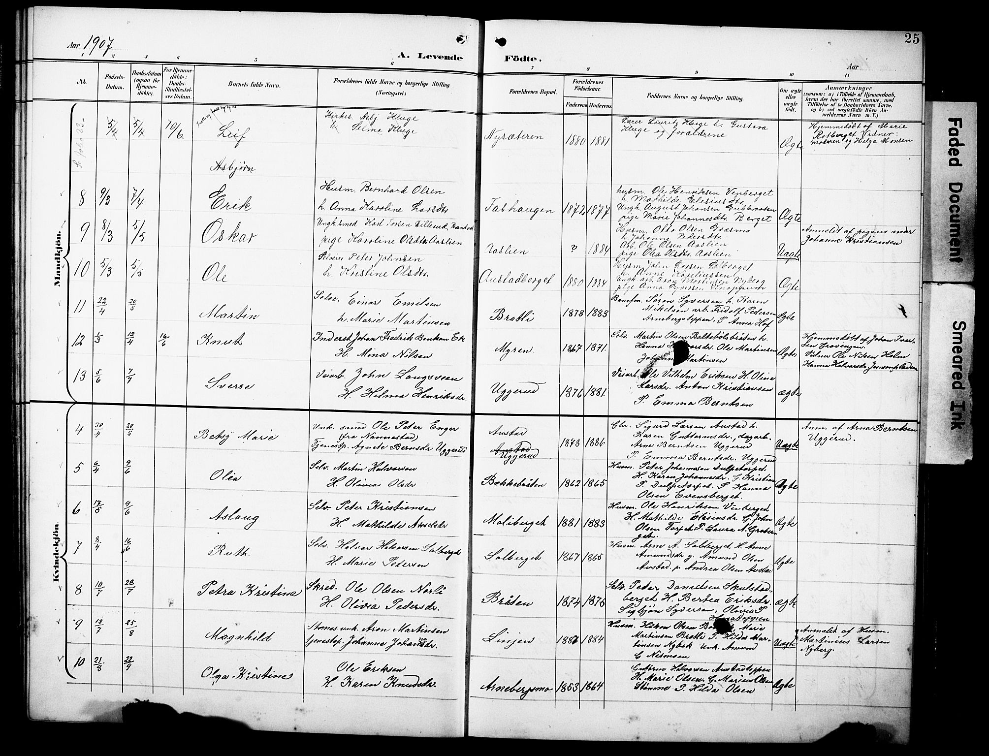 Hof prestekontor, AV/SAH-PREST-038/H/Ha/Hab/L0005: Parish register (copy) no. 5, 1899-1916, p. 25