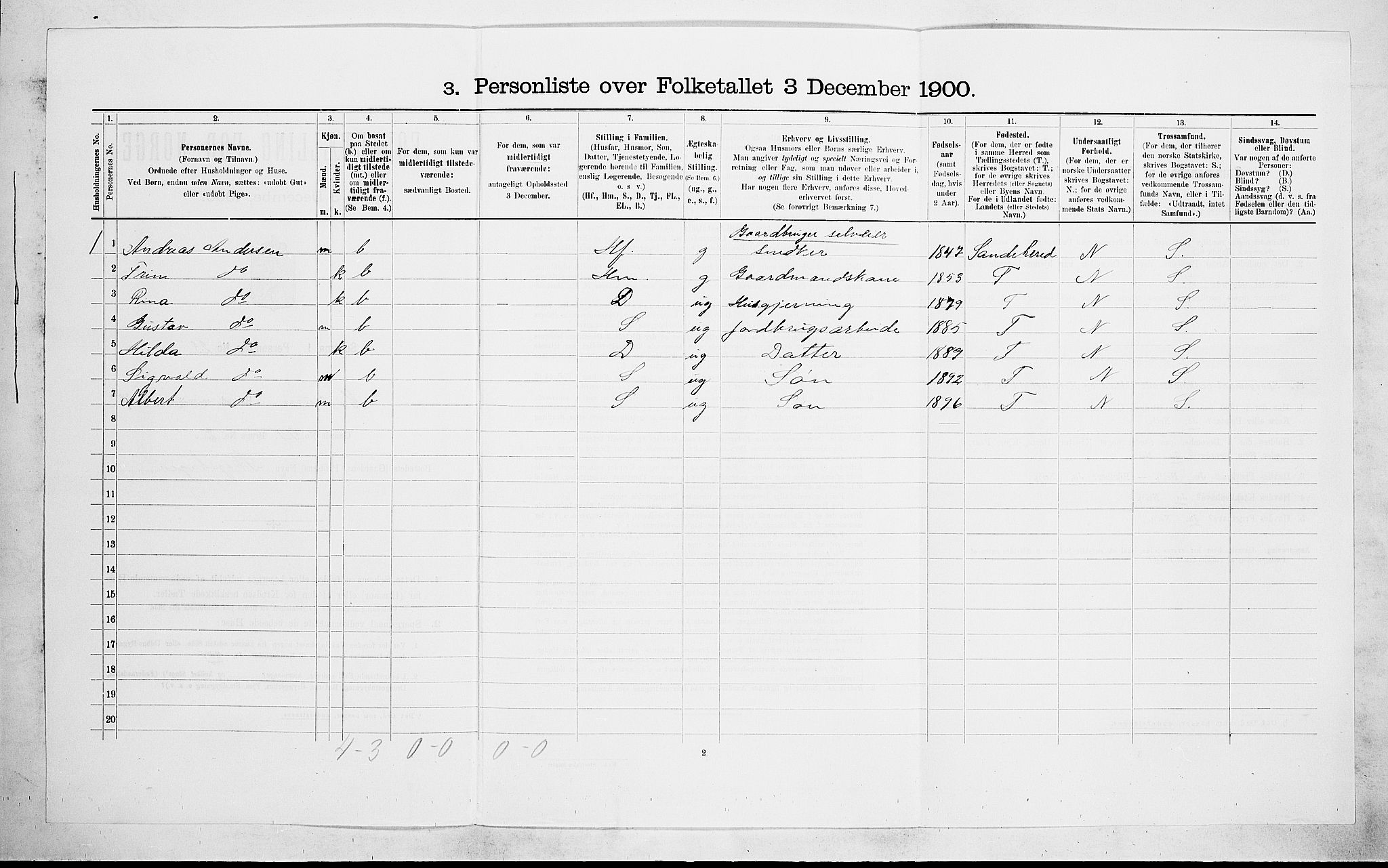 RA, 1900 census for Hedrum, 1900, p. 629